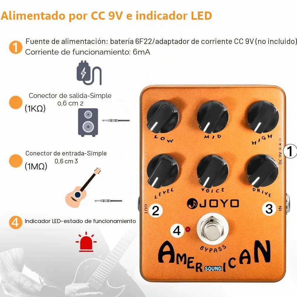 JOYO American Pedal de efecto de sonido funciona de limpio a impulsado y simula amplificadores para reproducir el sonido de 57 amplificador de lujo (JF14)