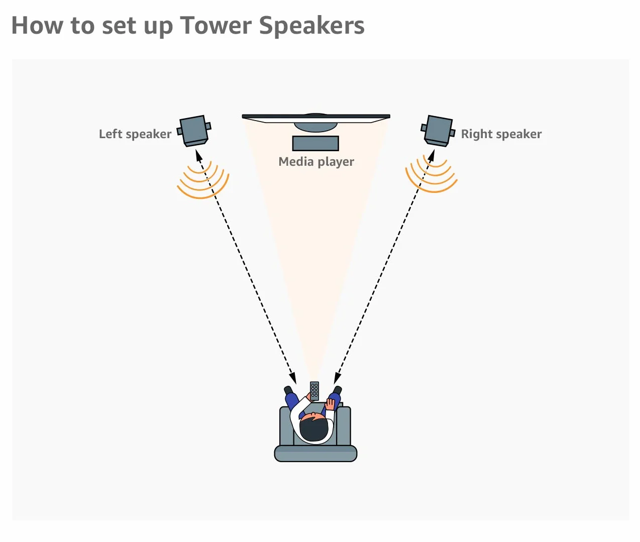 Energy Sistem Tower 1 - Sistema de altavoces en torre con Bluetooth 4.1, 30 W Potencia, RCA, 3.5 mm Audio-in, negro