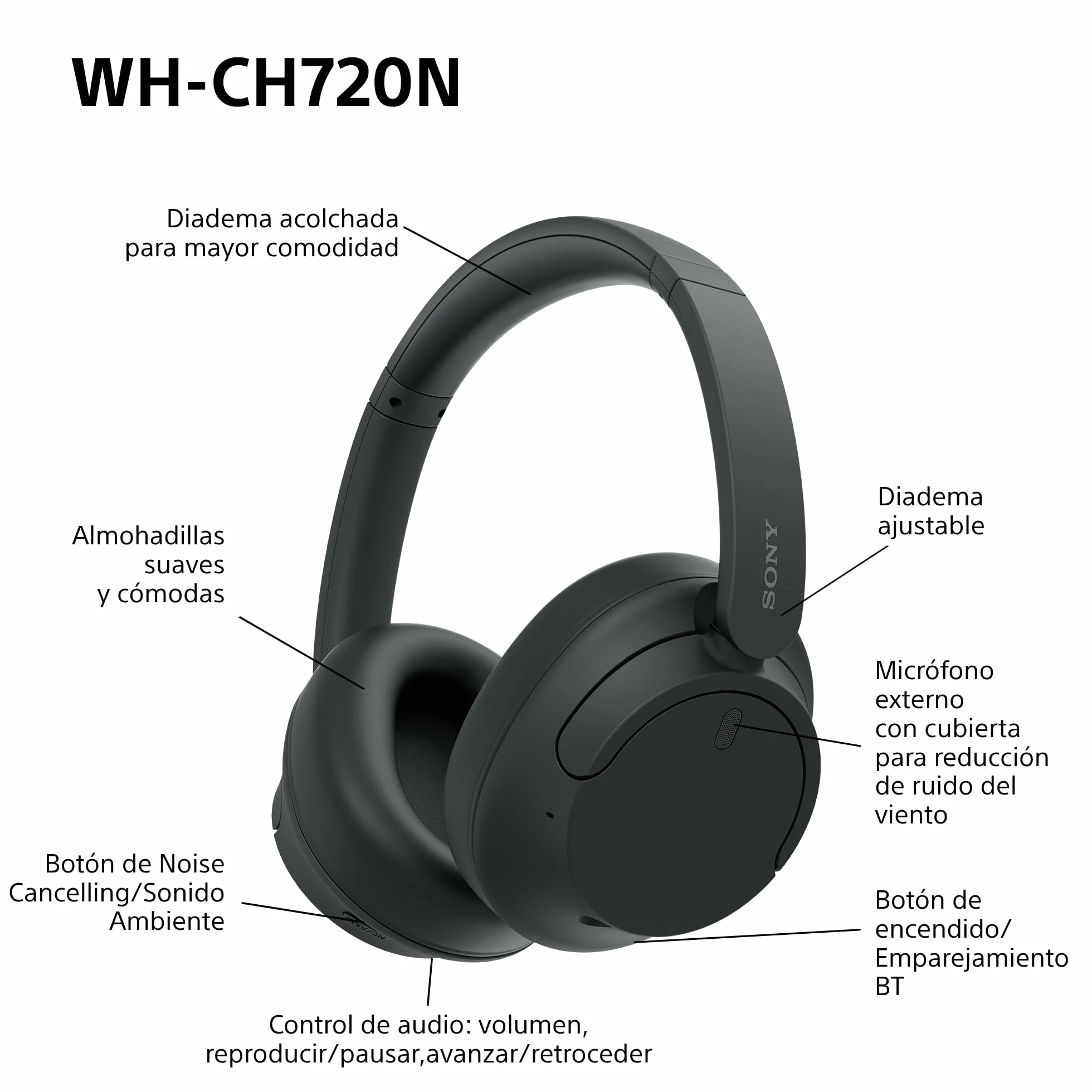 Sony WH-CH720N Auriculares Inalámbricos Bluetooth Noise Cancelling de Diadema, Sonido de , modo Sonido Ambiente, Diseño Ligero, hasta 35 horas de batería, iOS y Android - Negro