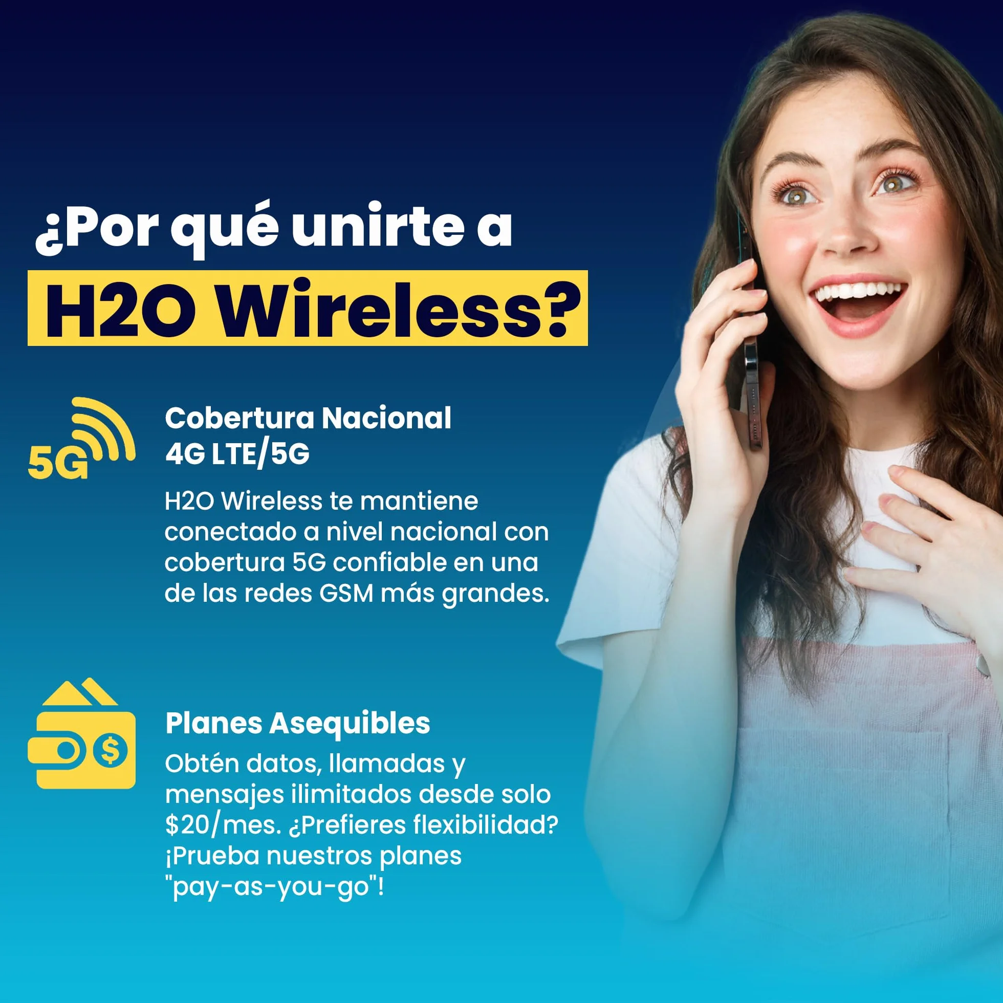 Tarjeta SIM Prepago Física H2O Wireless 30 Días Desde EE. UU. con 3GB de Datos 4G LTE/5G y 2GB de Hotspot, Datos Ilimitados, Llamadas y SMS a 70+ Países, SIM para Teléfonos Móviles en EE. UU