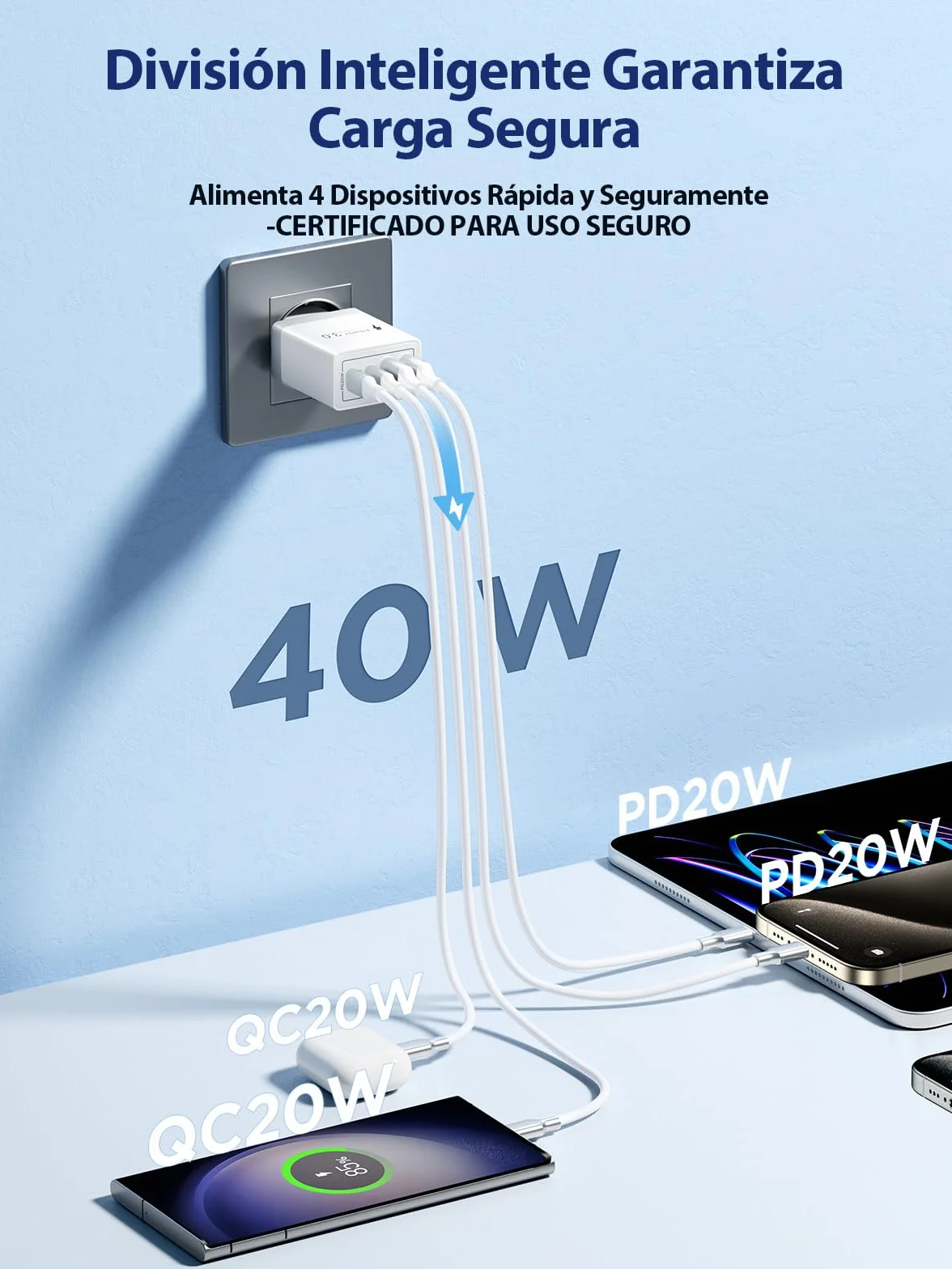 Aioneus Cargador USB C 40W 4 Puertos Carga Rápida QC+PD Pared Adaptador Tipo C para iPhone iPad Samsung