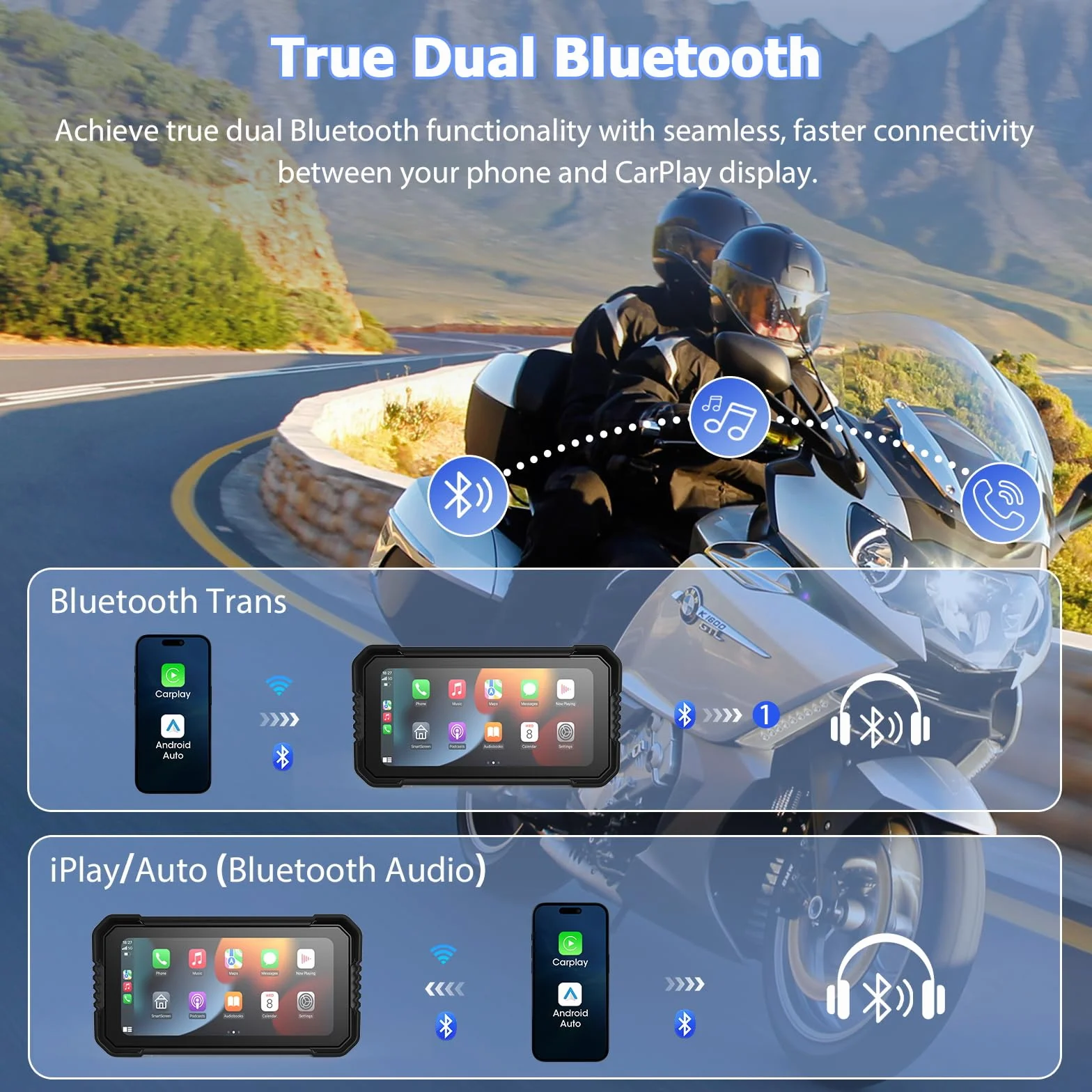 Carplay Pantalla para BMW Motocicletas BMW Inalámbrico CarPlay Android Auto CarPlay Moto con 6,25" Táctil Pantalla Impermeable IP67 Pantalla CarPlay Motos Dual Bluetooth Navi Control Voz MirrorLink