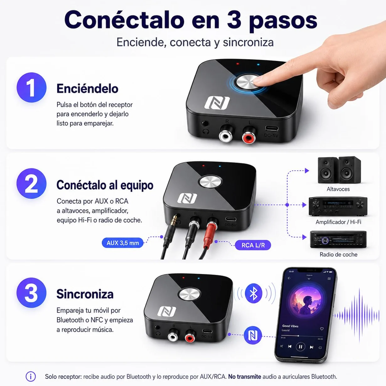 Receptor Bluetooth 5.3 HiFi, Receptor Bluetooth Jack 3.5 RCA, Adaptador Bluetooth Audio para Amplificador, Receiver Estéreo Casa Coche, Largo Alcance y Baja Latencia