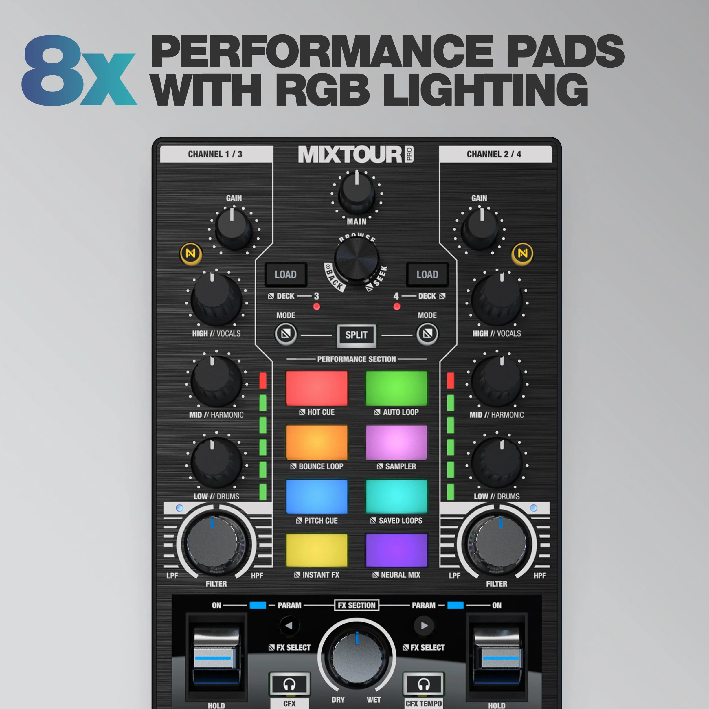 Reloop Mixtour Pro - Controlador de DJ ultraportátil todo en uno de 4 decks para Algoriddim djay Pro