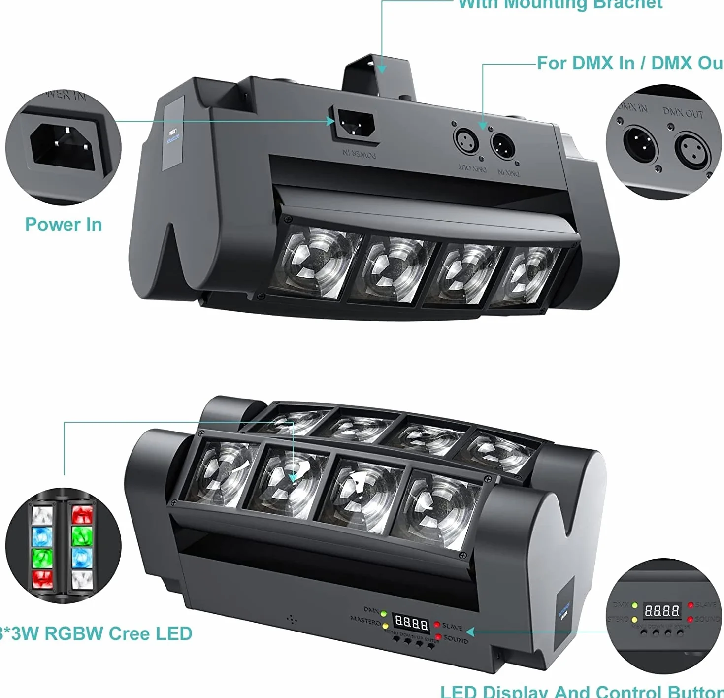 BETOPPER Cabeza Móvil LED DJ, Foco de Iluminación RGBW 8x3W, Control DMX/Auto/Sonido - Para Escenarios, Bares, Discotecas, Hogar - Efectos de Luz Estroboscópica y Spider Flash (2)