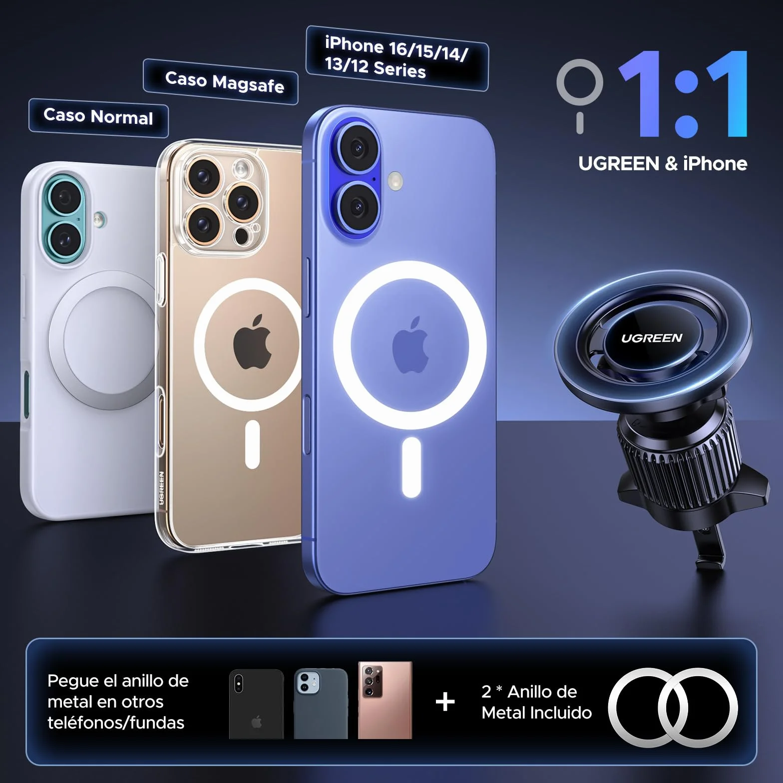 UGREEN Soporte Móvil Coche MagSafe 360° Rotación Compatible iPhone 17 Pro Max Air 16 15 14 Galaxy S25 S24 Negro