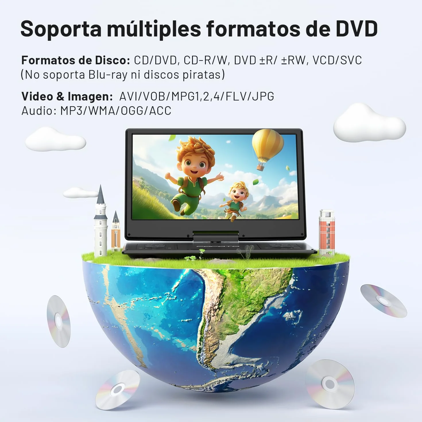POFOTO Reproductor DVD Portátil 15,7'' Pantalla HD Giratoria 14,1" 6H Autonomía Multiformato SD USB