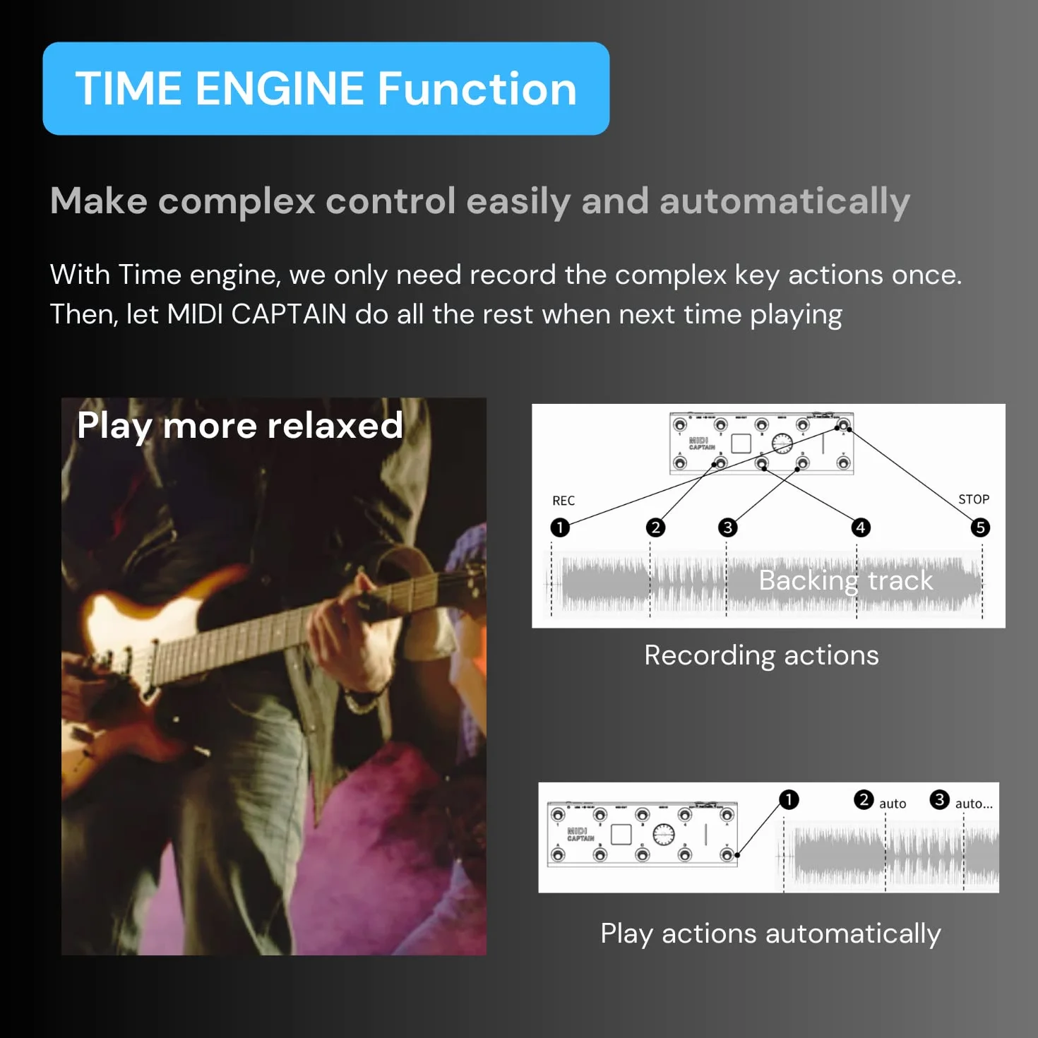 PAINTAUDIO MIDI Captain Controlador de pie multi-efectos para teclados sintetizador USB-MIDI software musical Bias con función Time Engine Soporte para todos los PC/CC/Note commander 10 interruptores