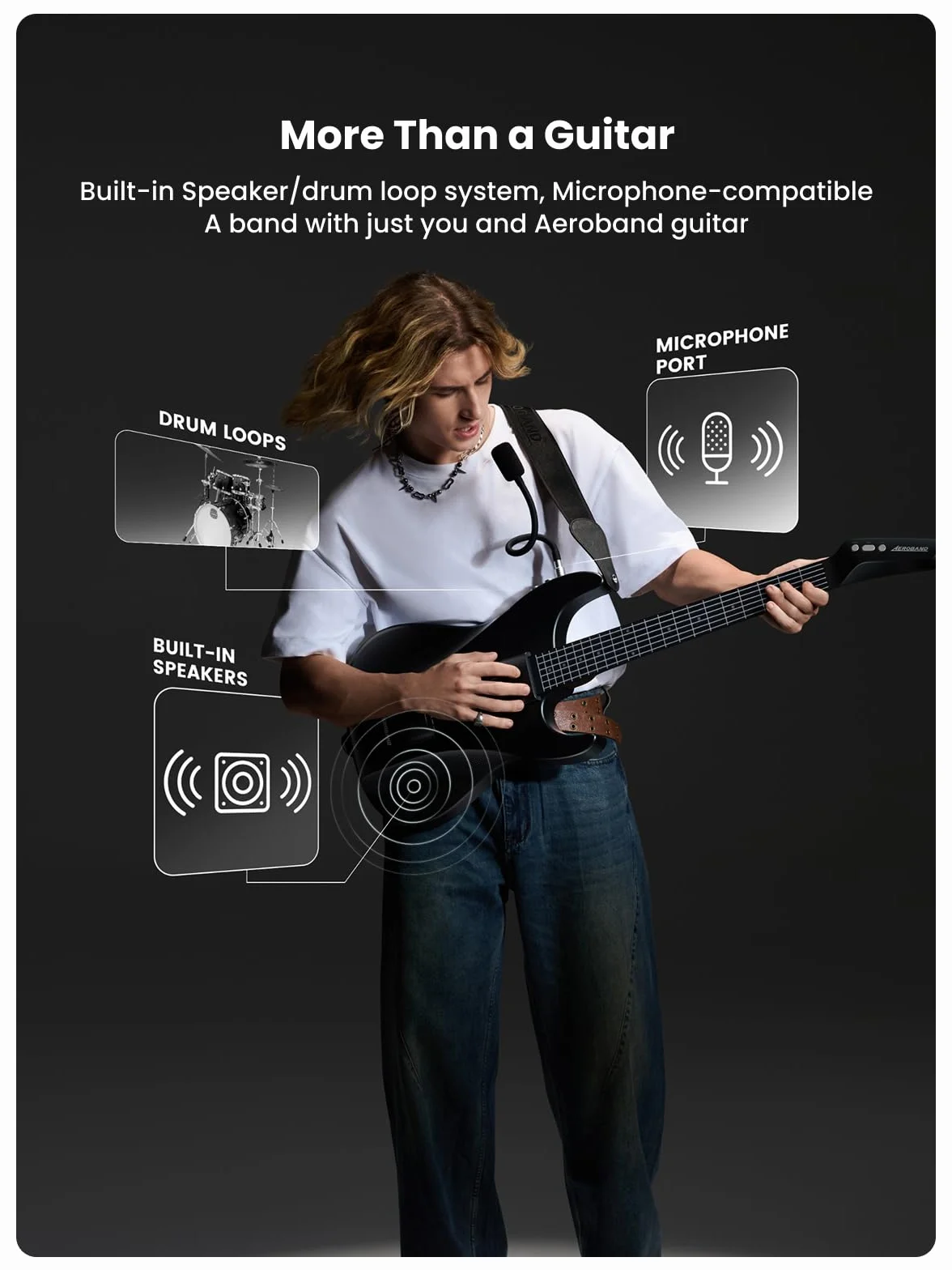 AeroBand Guitarra Eléctrica Acústica Sin Cuerdas, Innovadora Guitarra de Viaje para Principiantes, Entusiastas, Adultos, Regalo (blanca)