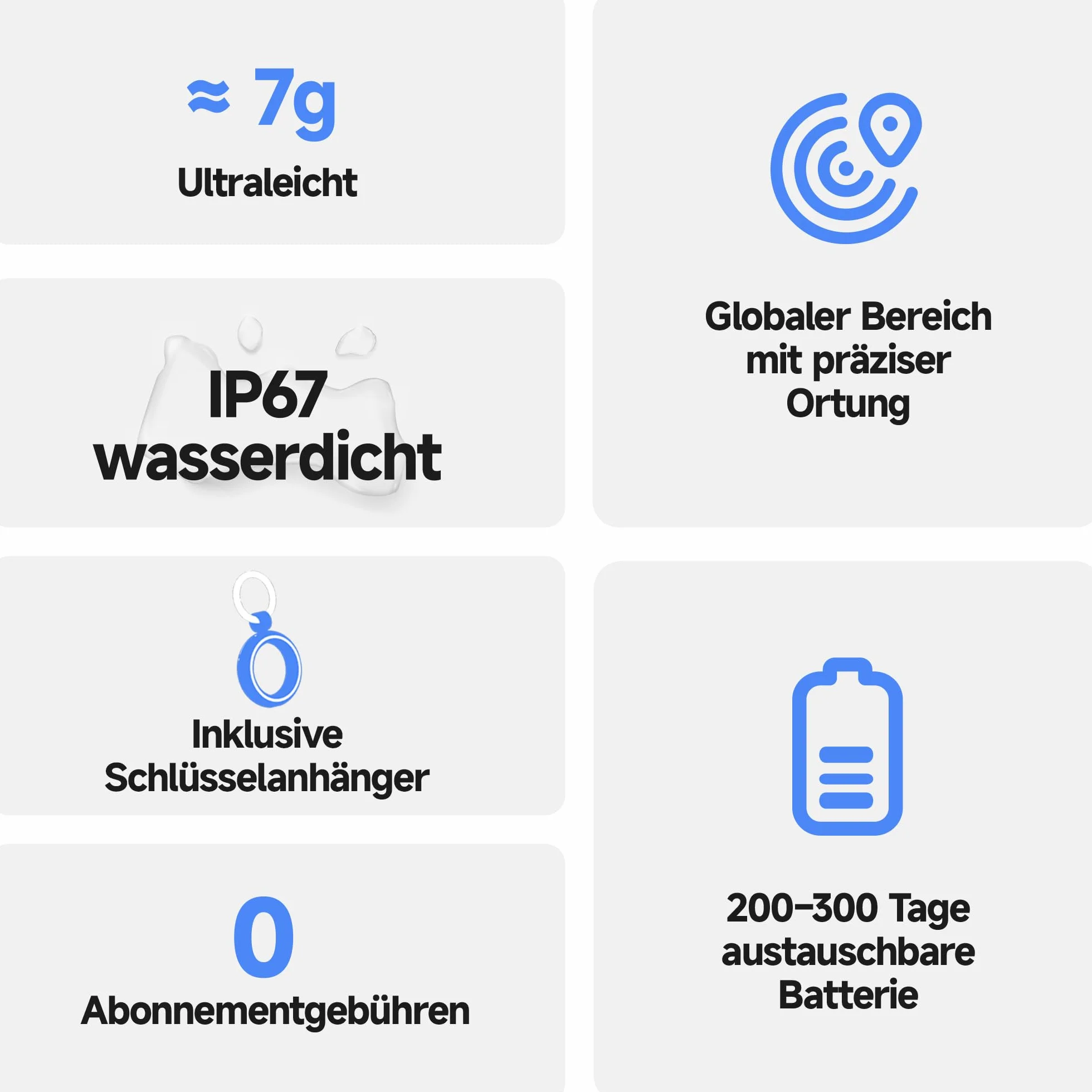 MiLi LiTag Duo - Smart Tag para iOS y Android, Compatible con Apple Buscar y Google Localizador, Bluetooth Key Finder para Equipaje/Bolsos/maletín/Cartera
