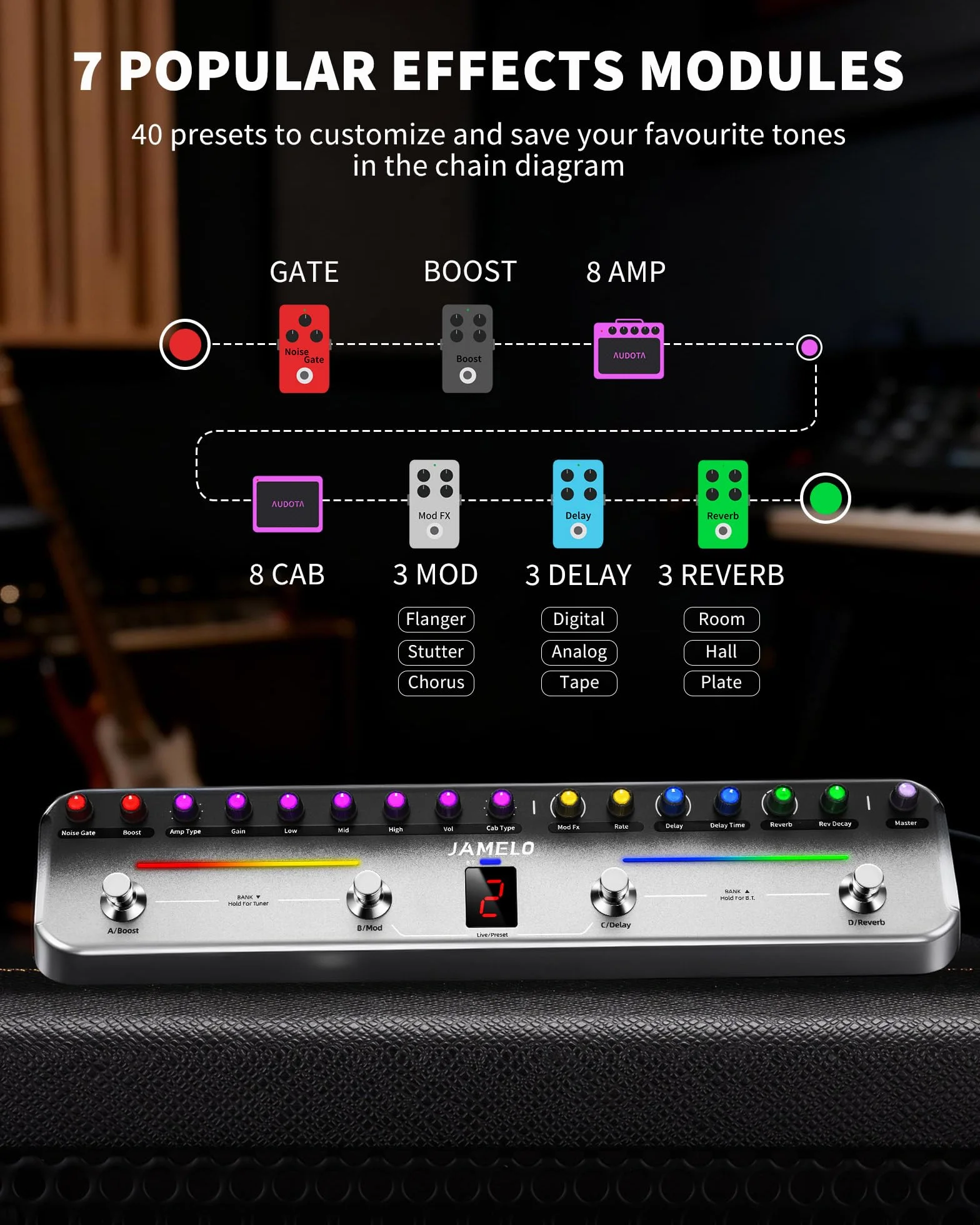 Pedal de efectos múltiples, procesador de efectos de guitarra JAMELO con 8 AMP y 8 CAB, reverberación, retardo, coro, puerta, aumento, recargable, Bluetooth y grabación, control por aplicación, 40