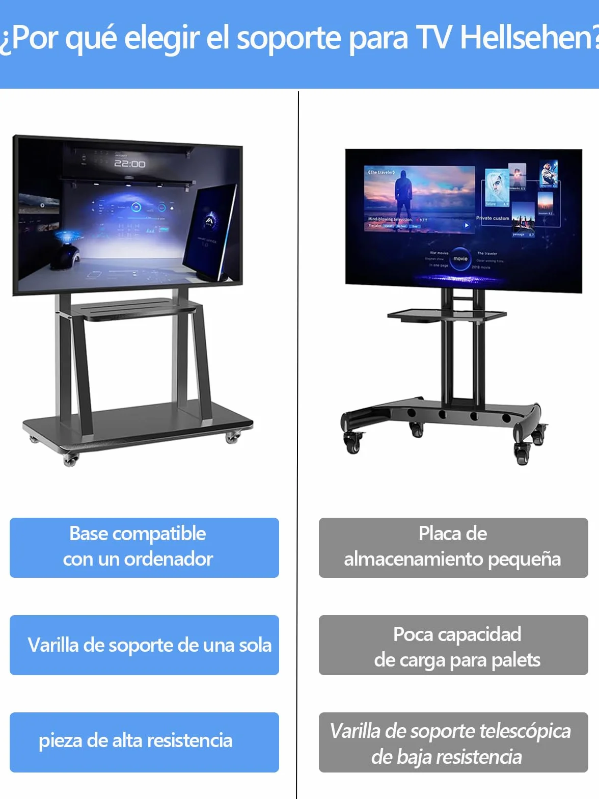 Hellsehen - Soporte para TV móvil, carrito de TV con ruedas regulable en altura, soporte de suelo resistente para pantallas planas LCD LED OLED de 32 a 190,5 cm, pizarra inteligente móvil, capacidad