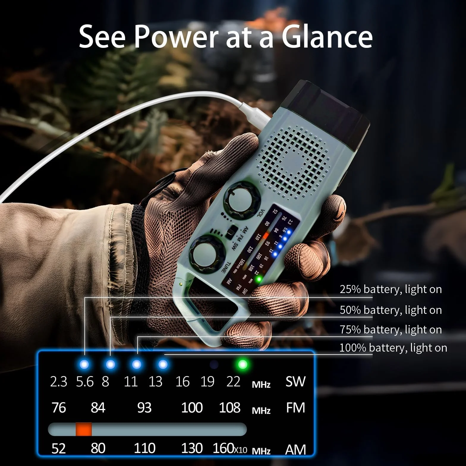 Radio Solar de Emergencia con Manivela, FM/AM/SW Portatil, Linterna LED 2000mAh Powerbank, SOS Alarma, IPX5