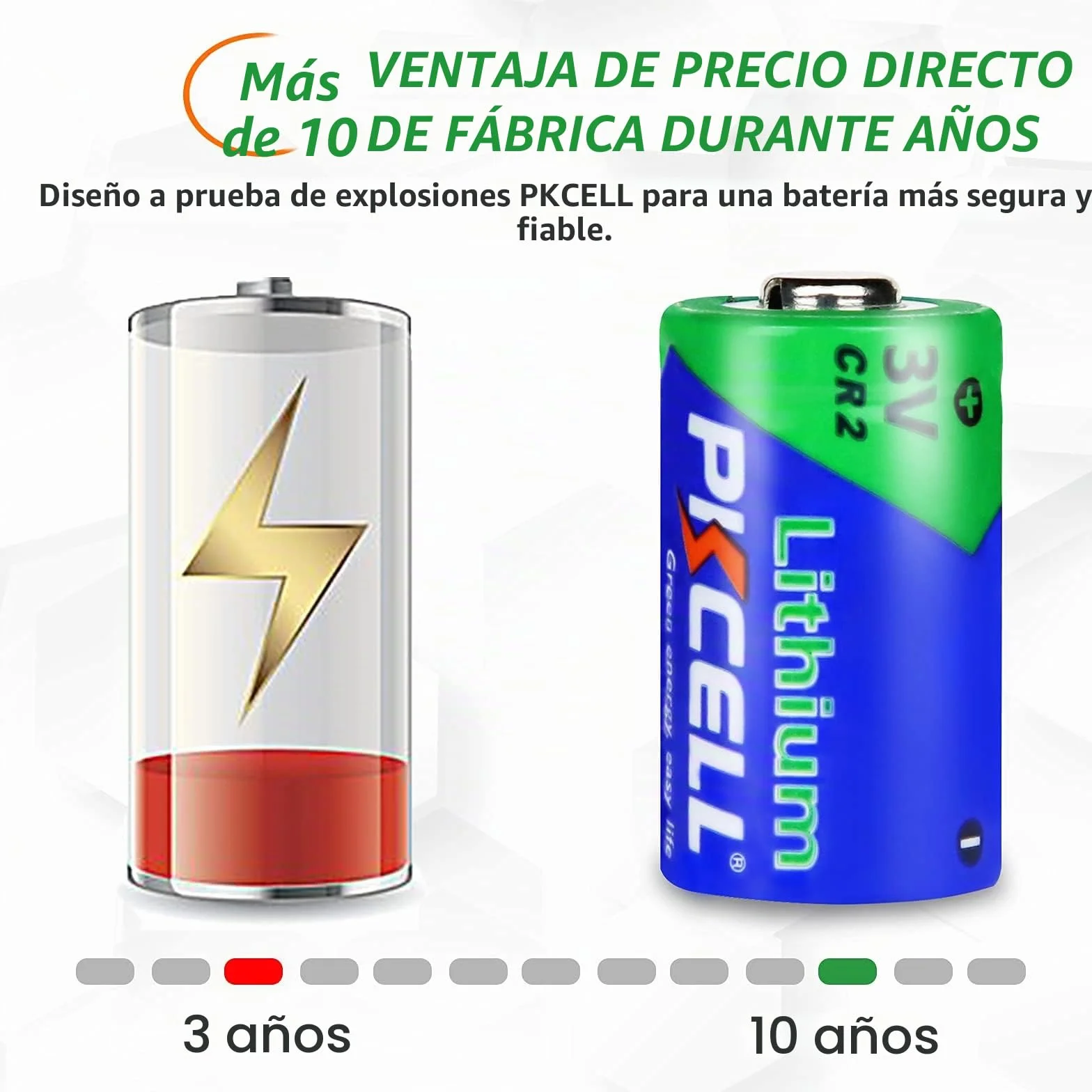 PKCELL Pilas de Litio CR2 3V 850mAh Paquete de 4 para Cámaras