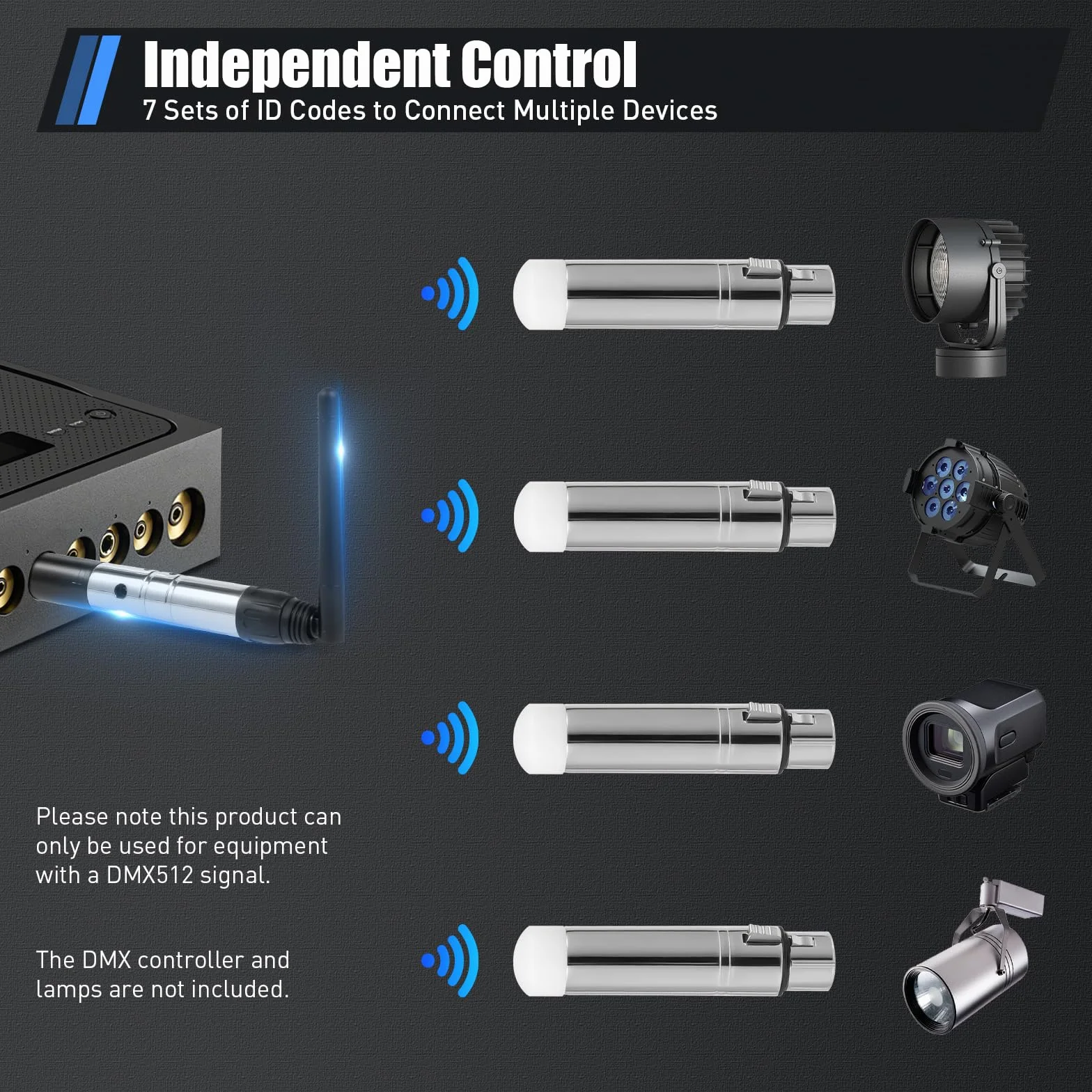 Controlador DMX Inalámbrico para Sistemas de Iluminación DJ