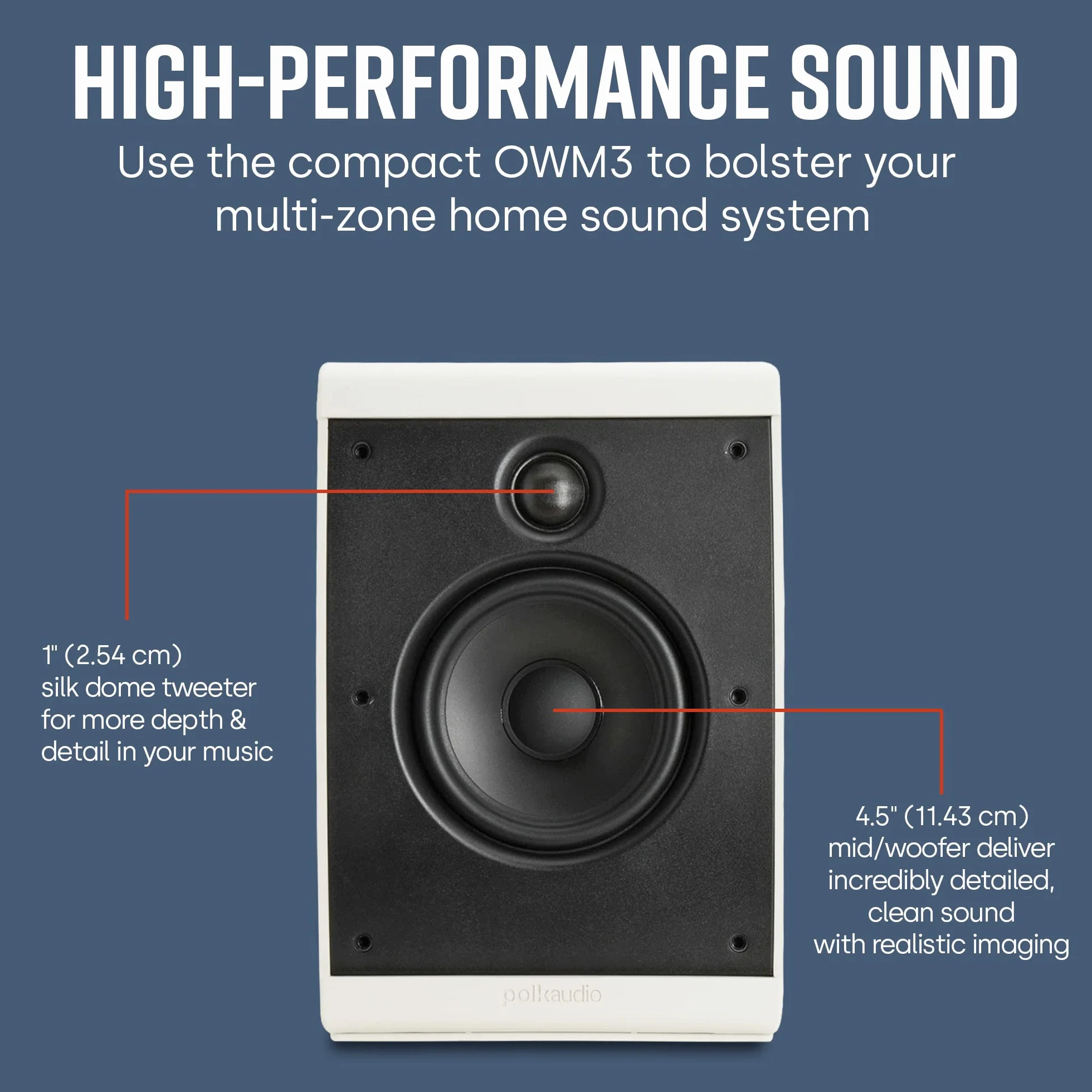 Polk Audio OWM3 White Altavoces