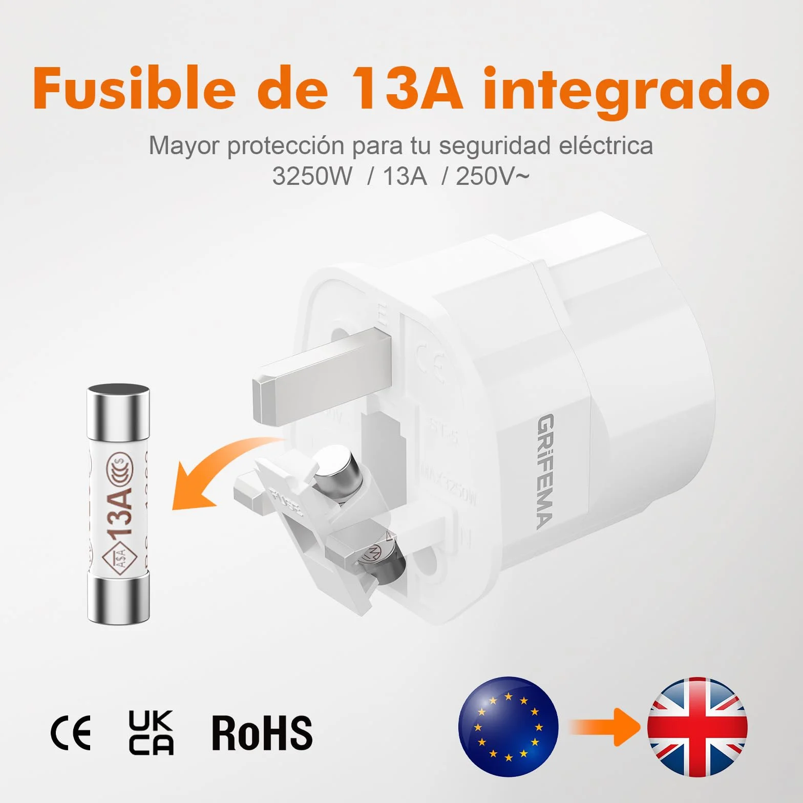GRIFEMA Adaptador Enchufe UK Tipo G 13A, Convertidor Europeo 2 Pin a UK 3 Pin, Pack de 2