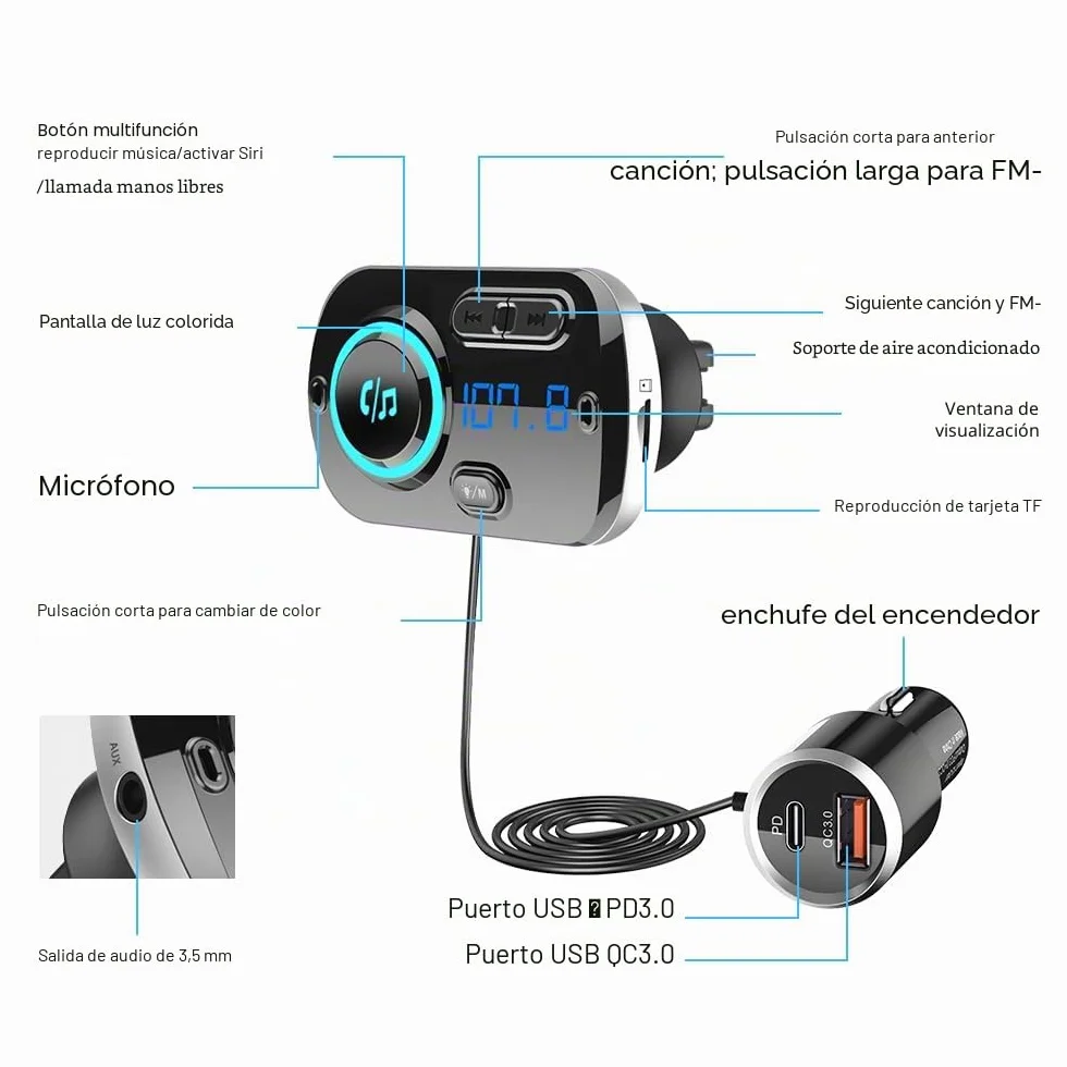 SONRU Upgrade Transmisor FM Bluetooth 5.3 Coche, Manos Libres para Vehículos, Reproductor MP3 Coche, Carga Rapida QC3.0 & PD 20W USB Portes, Apoyo Tarjeta TF, Salida AUX, SIRI/Google, Cable de 1.1M
