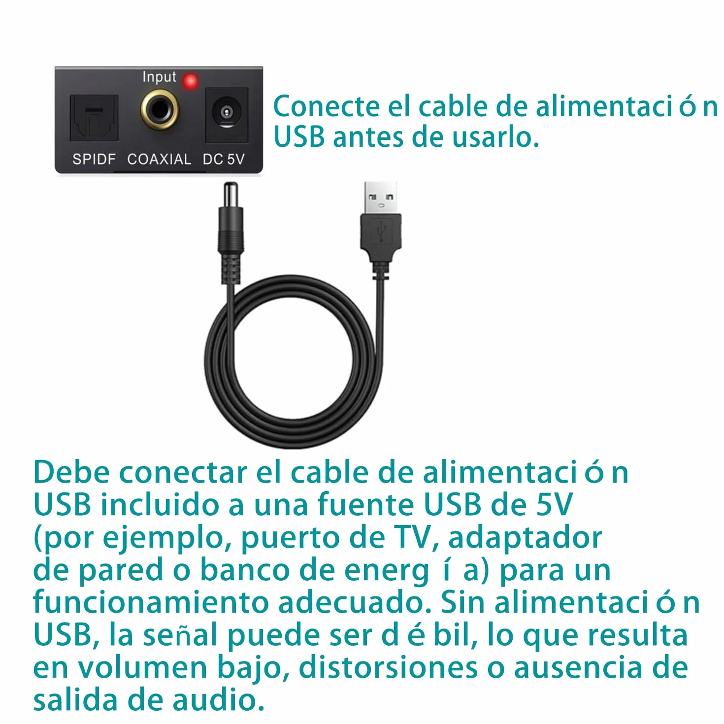 192kHz Convertidor Digital a Analógico, DAC Audio Óptico Coaxial Toslink a Analógico Estéreo L/R y Jack 3.5mm con Cable Óptico para PS3 PS4 Xbox TV DVD