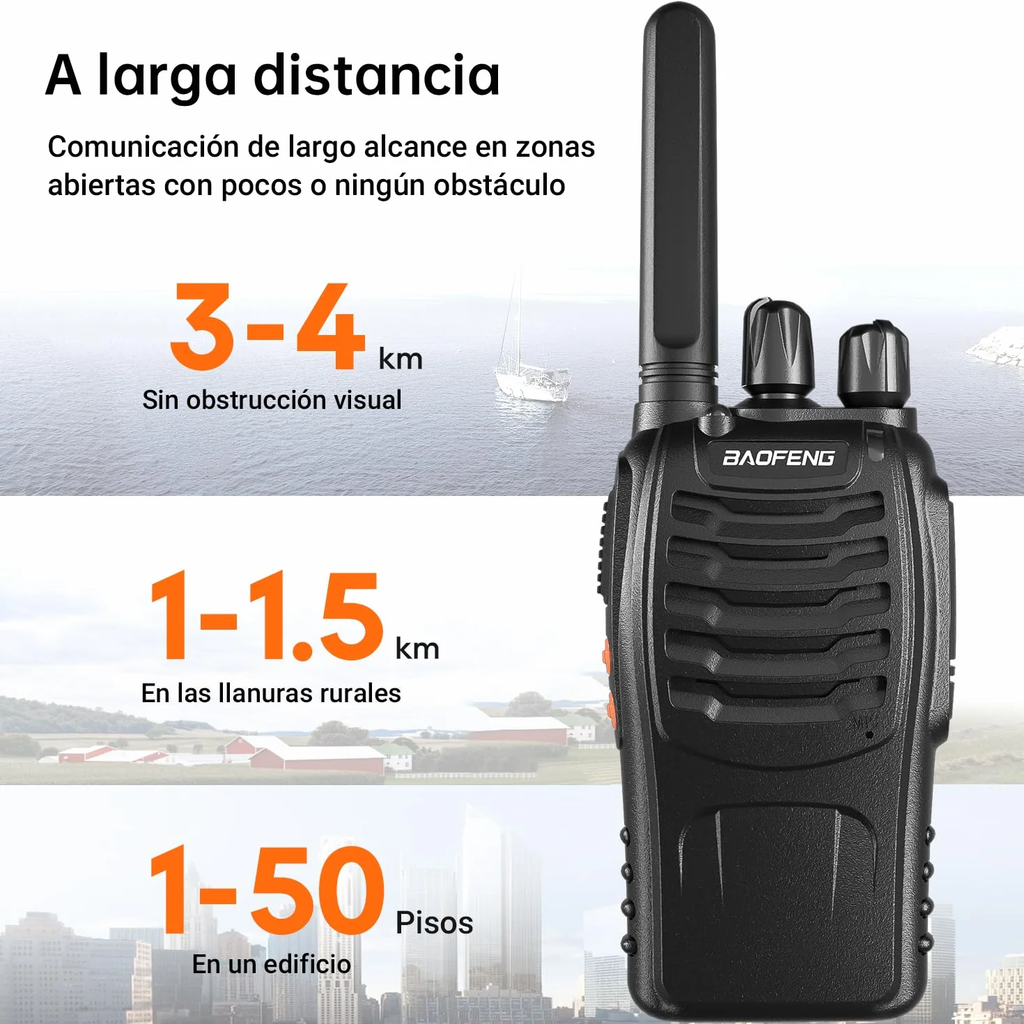 BF-88X Profesional Walkie Talkie, 16 Canales de Largo Alcance de Radio de Dos vías con Cargador USB, Auriculares, Ideal para los niños Jugar y el Trabajo de los Adultos (Negro, 1 par)