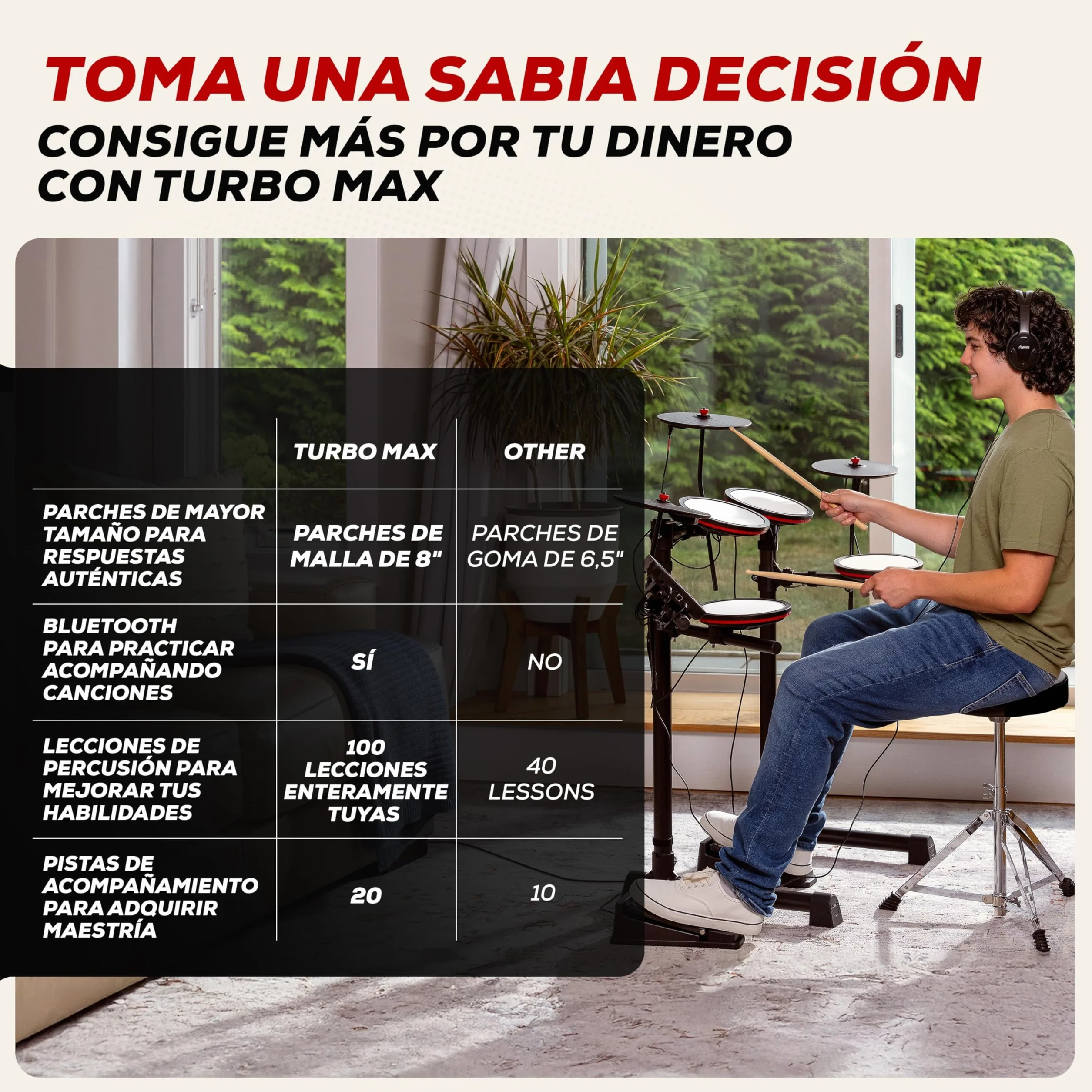 Alesis Turbo Max Set de Batería Eléctronica con Parches de Malla Silenciosos de 8 Pulgadas, Lecciones de Percusión, Bluetooth y Accesorios