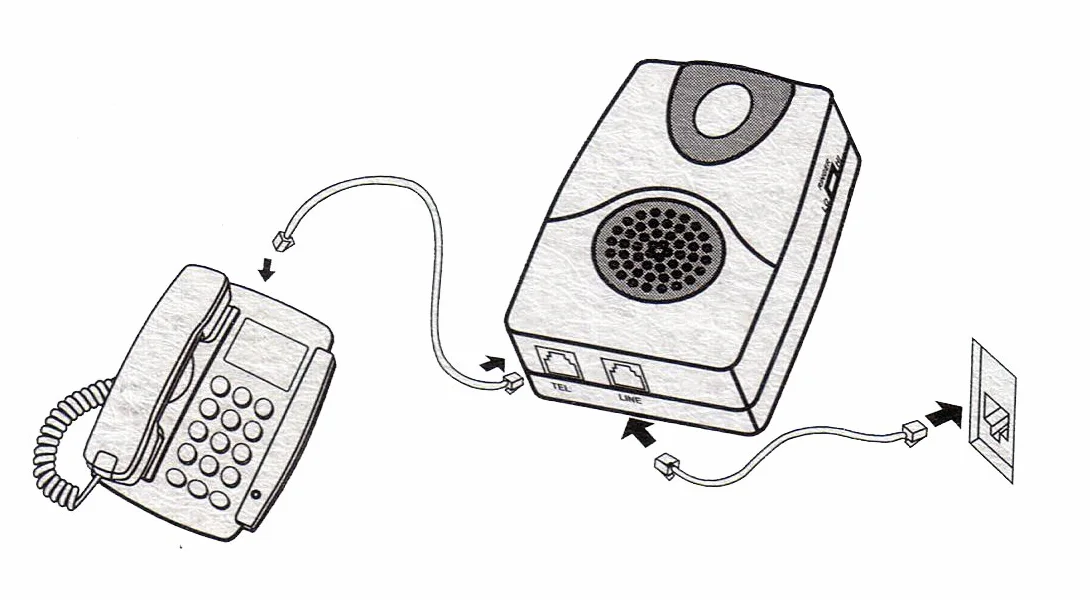 Geemarc Clearsound CL11 Amplificador de Sonido Blanco