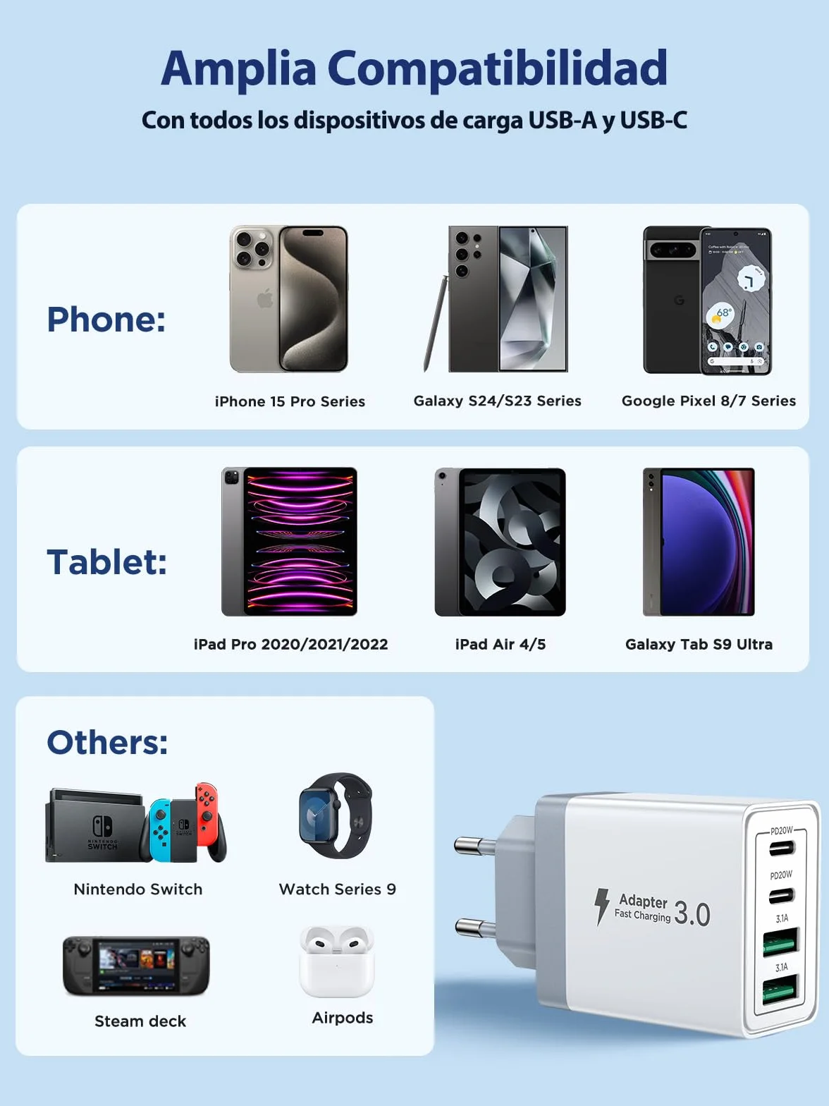 Aioneus Cargador USB C 40W 4 Puertos Carga Rápida QC+PD Pared Adaptador Tipo C para iPhone iPad Samsung