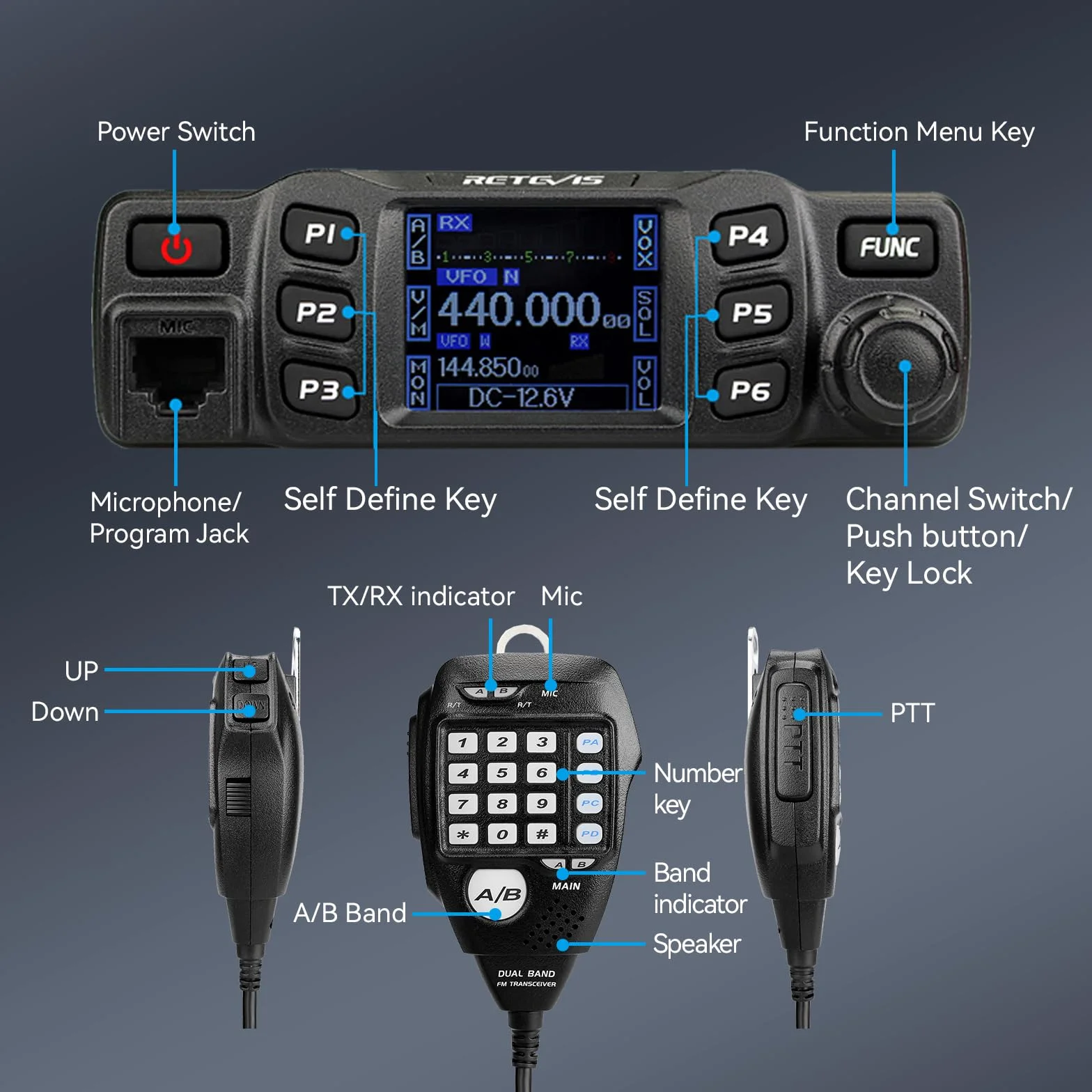 Retevis RT95 Emisoras Coche Doble Banda de Radioaficionado, Profesional, Canales DTMF TFT con Función Escaneo y Contraseña Mini Móvil