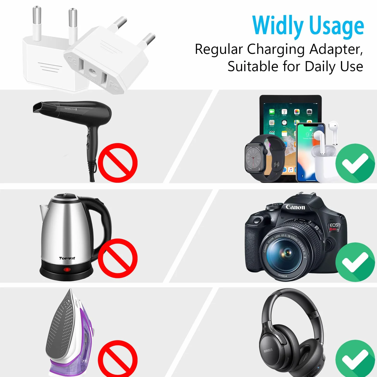 Tixlux 2 Piezas Adaptador Enchufe Americano a Español, Adaptador Enchufe Americano a Europeo, Adaptador de Enchufe Viaje para Europa/USA/US/Francia/Alemania/España/Australia/Austria, Blanco