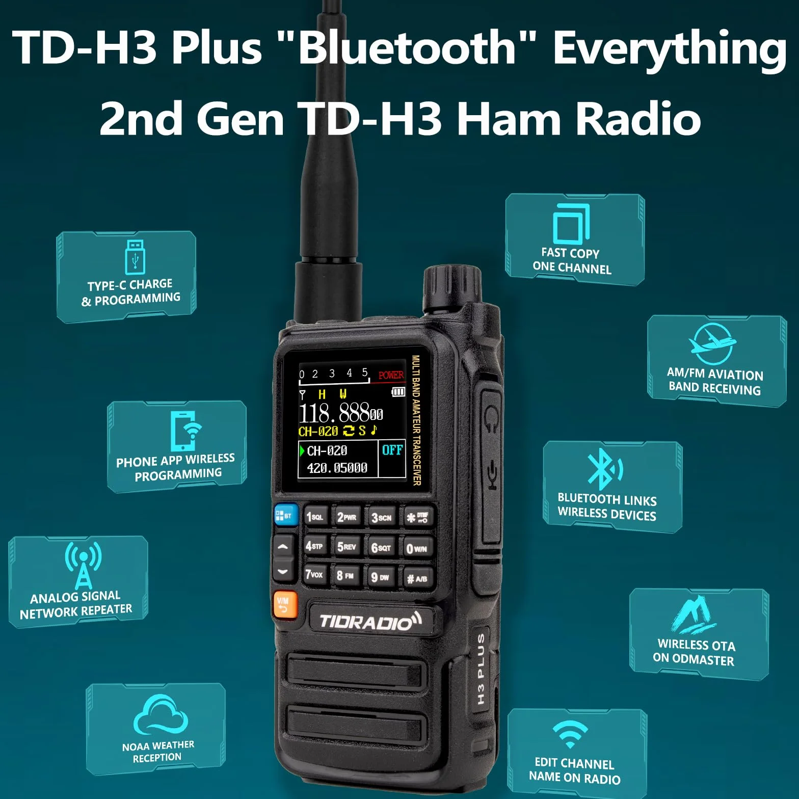 TIDRADIO TD-H3 Plus walkie Talkie Largo Alcance-1 Paquete