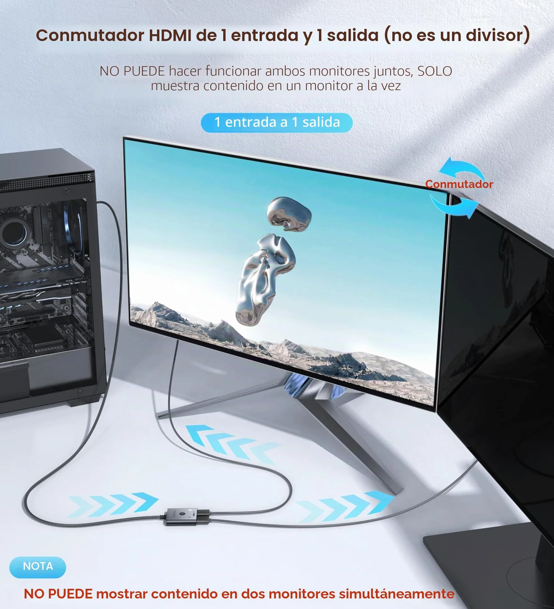 WARRKY HDMI Splitter Bidireccional 2x1 4K@60Hz Aluminio Cable Nailon 1m HDR HDCP 2.2