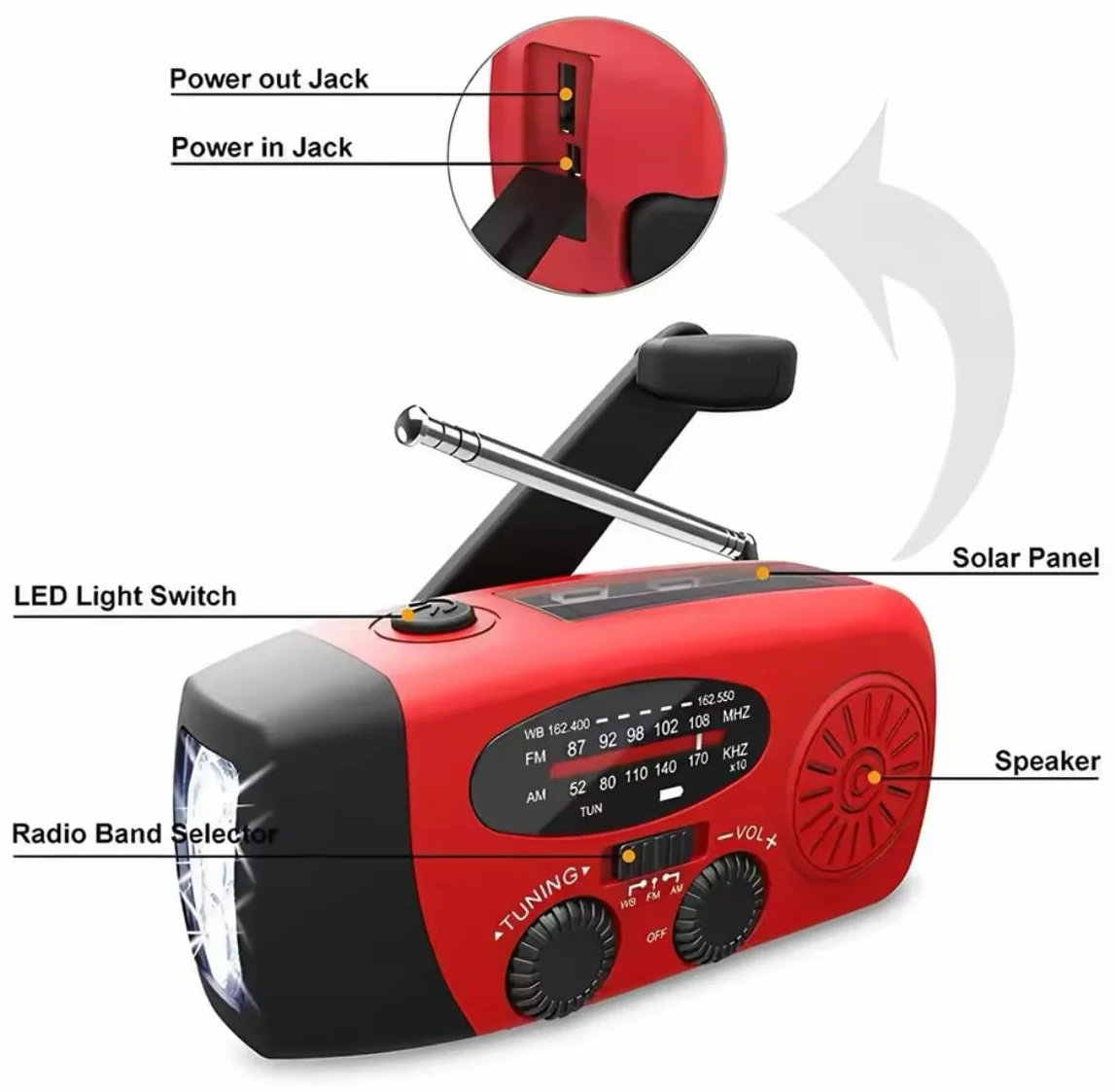 Radio Solar de Emergencia con Manivela Dinamo AM/FM/NOAA, Cargador 2000mAh, Alarma SOS