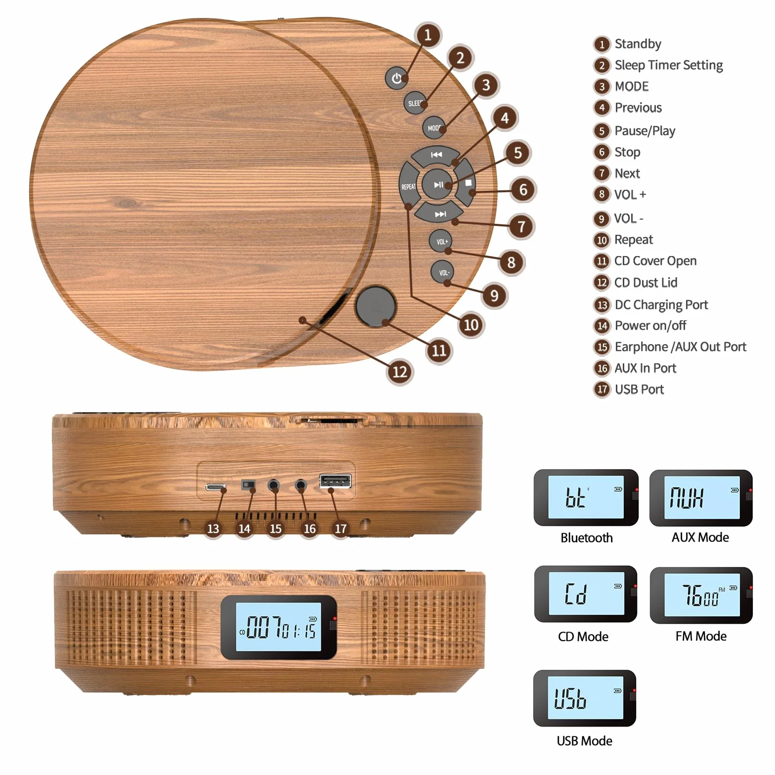Reproductor de CD portátil, Reproductor de CD Boombox Mejorado y Altavoz Bluetooth 2 en 1, Portátil Recargable para Coche/hogar con Control Remoto, Radio FM, Soporte AUX/USB
