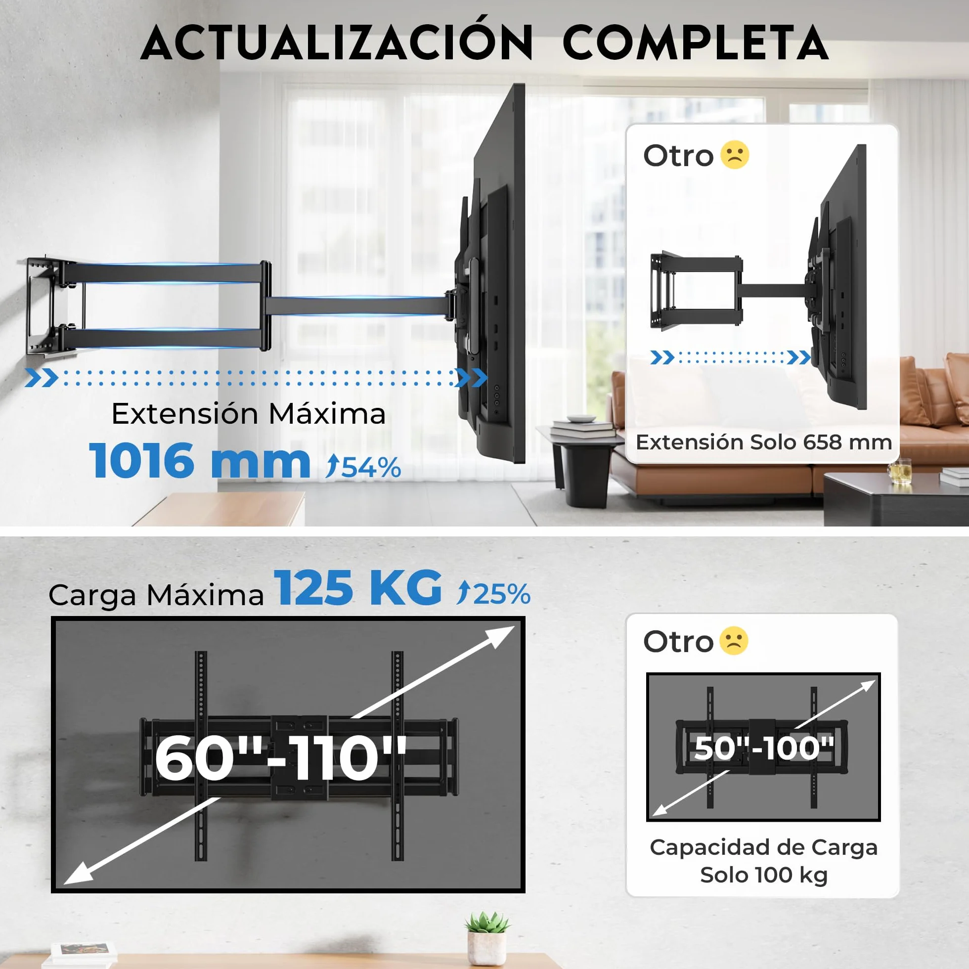 BONTEC Soporte TV Pared de 60-110 Pulgadas, Soporte Television Pared Giratorio e Inclinable, Extensión de 1016 mm, VESA 800x600 mm, Carga 125 kg, para Televisores Planos, Curvos y Pantallas Grandes