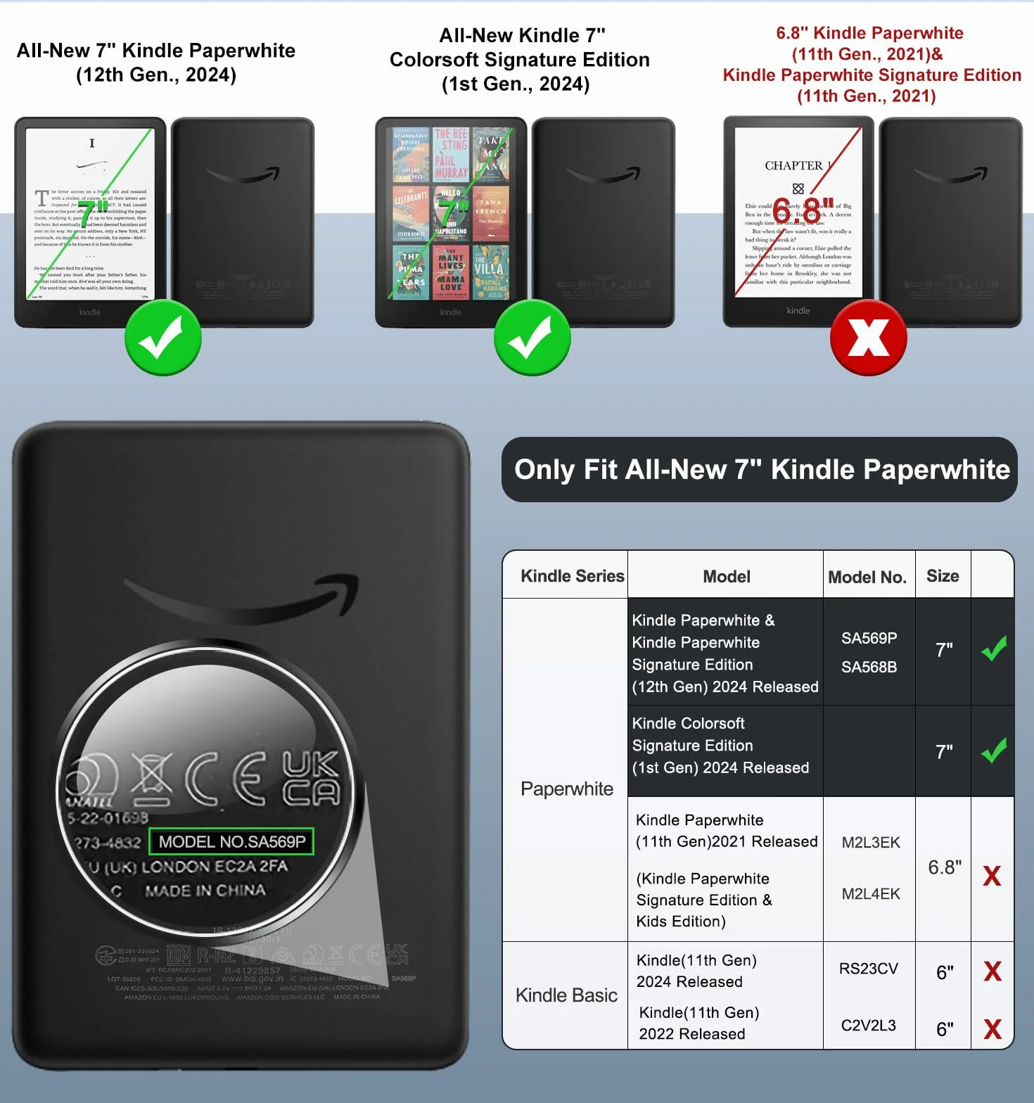 MoKo Funda Kindle Paperwhite 12th Generation 2024 Colorsoft Signature Edition, Agave Verde