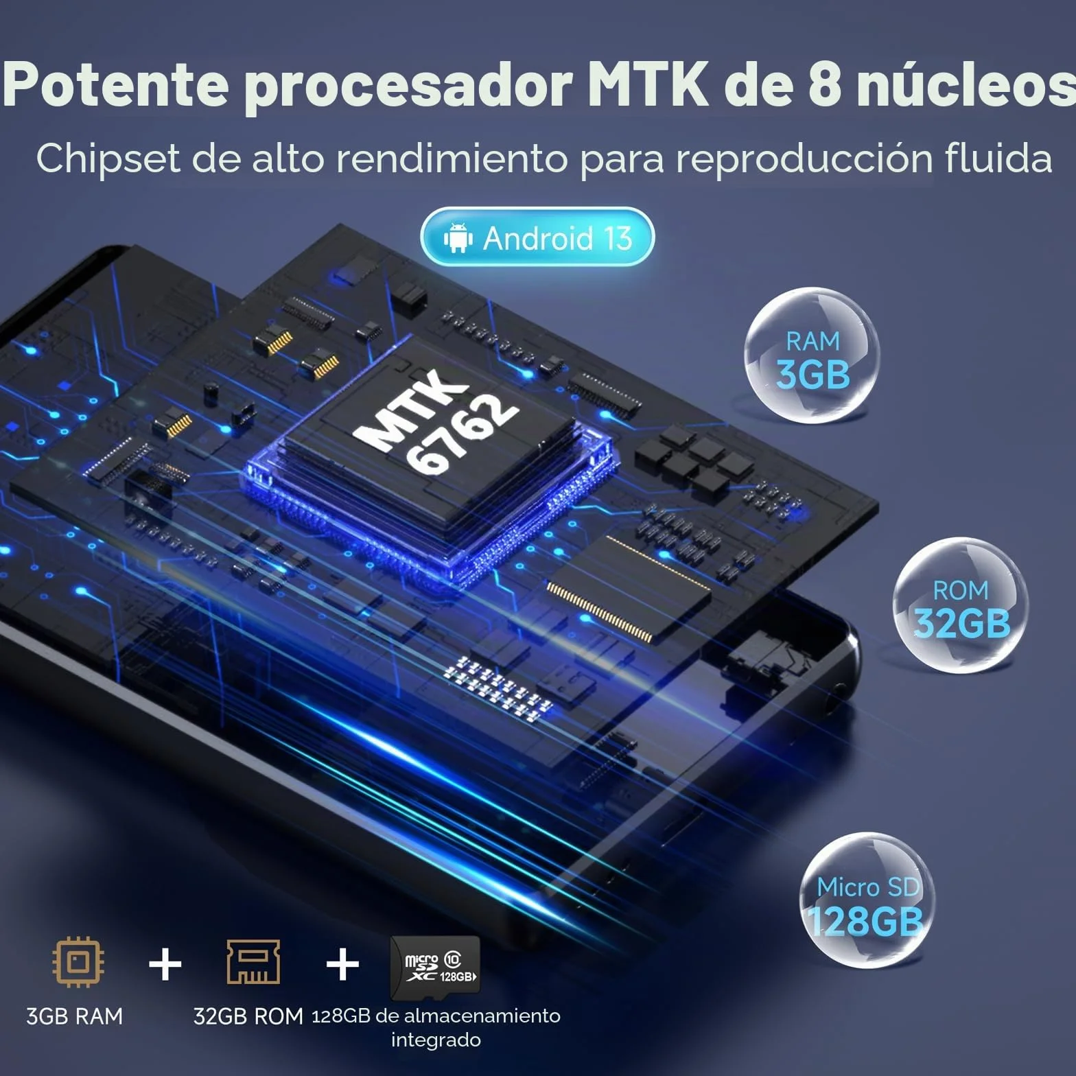 163GB Reproductor MP3 Bluetooth Spotify, 4.5 Pulgadas Pantalla Táctil MP4 y WiFi, Reproductor Música WLAN Android con Amazon Music, Deezer, Audible, Radio FM, Play Store
