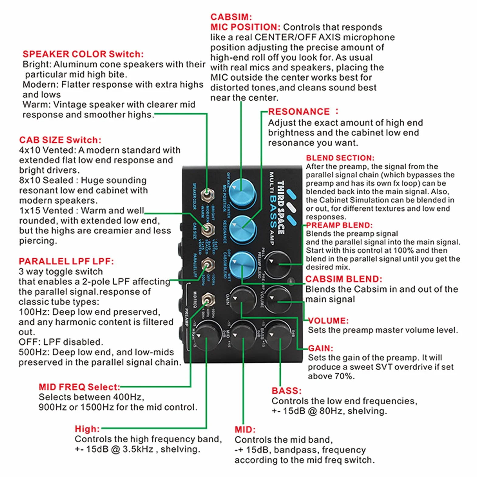 Fabater Pedal de Efectos Múltiples para bajo, Preamplificador de Grado Profesional con Ecualizador de 3 Bandas para Grabación en Vivo, Metal