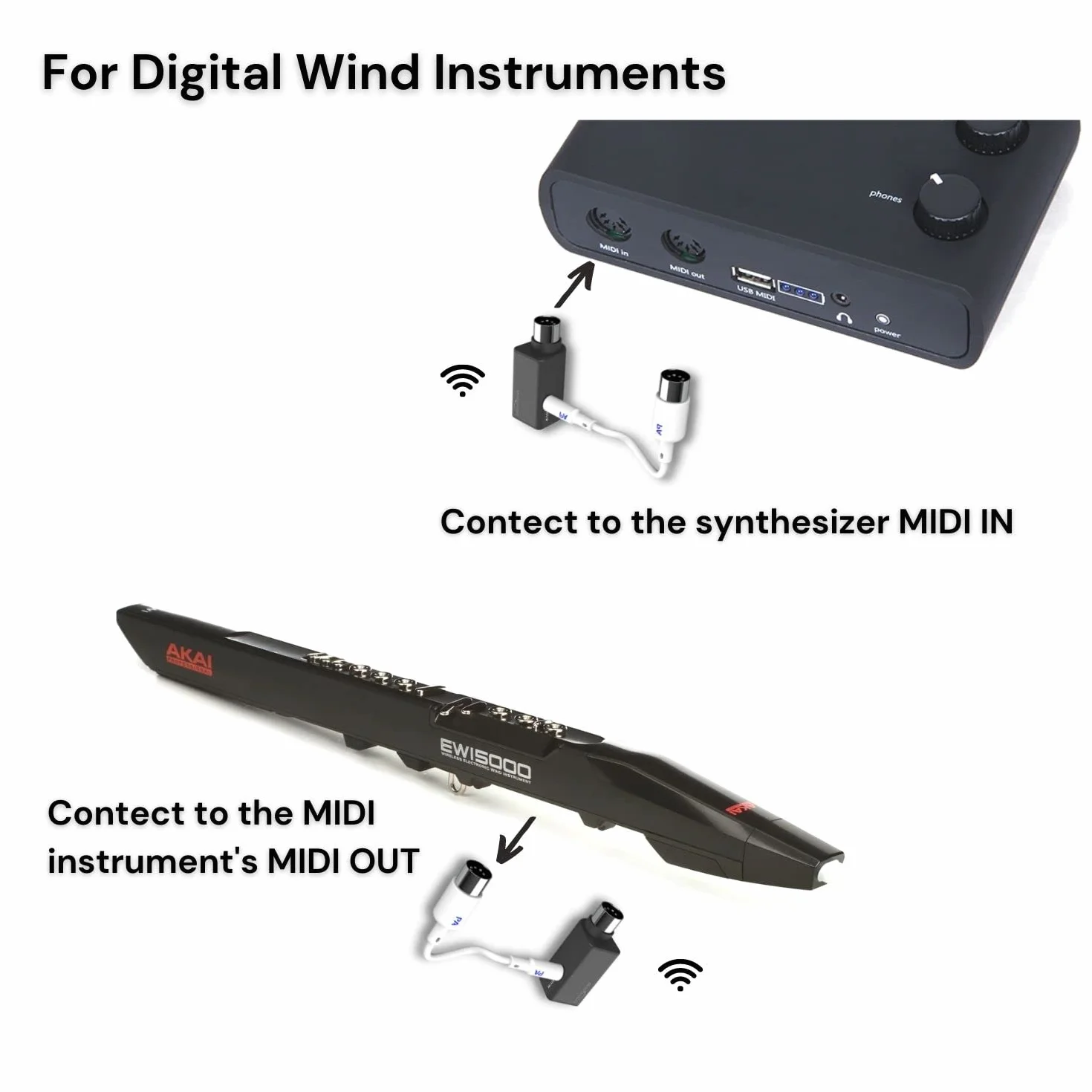 Paint Audio Adaptador MIDI Inalámbrico Mate de Latencia Ultra Baja Para Sintetizador, Pedal de Guitarra de Viento Digital, Teclado de Piano Digital a Dispositivos MIDI