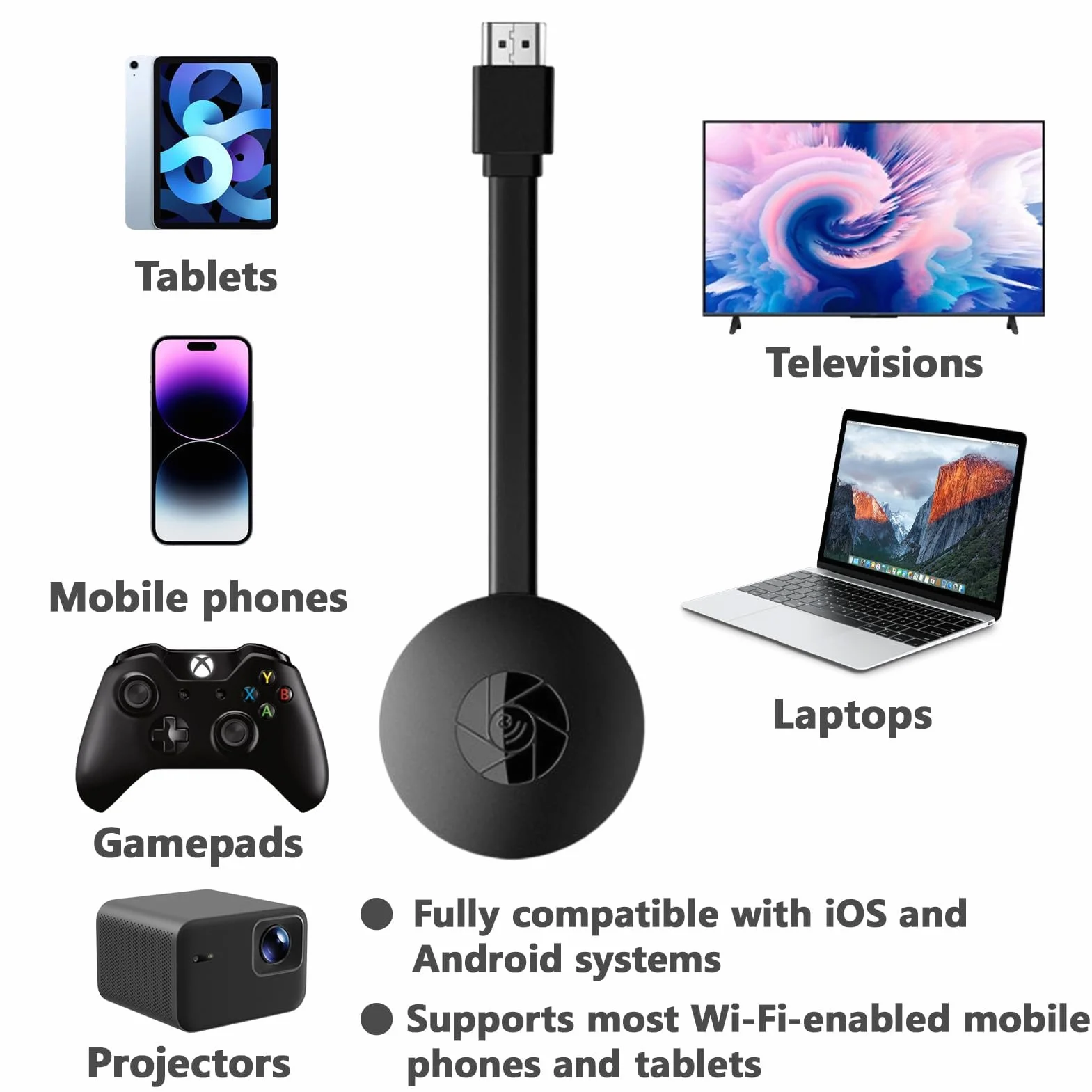 Wireless HDM1 Dongle TV 1080P Wireless Display Adapter HDM1 Bluetooth Stick für 4K Unterstützung Miracast DLNA/Airplay/iOS/Android/Mac/Windows/PC Monitor TV Stick Screen Mirroring