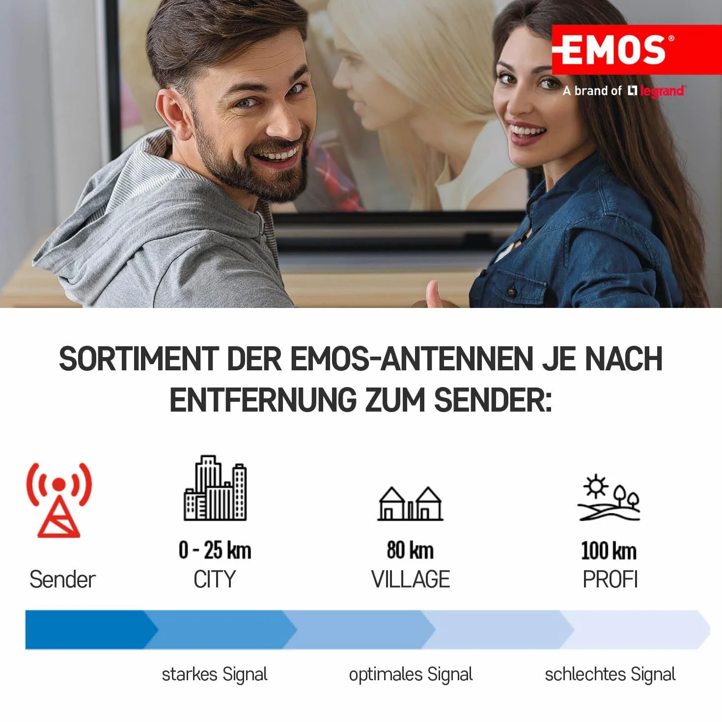 EMOS Antena Digital Activa Village, Exterior, FM/Dab/DVB-T/T2, Amplificador, LTE/4G/5G, Alcance 0–80 km, 360°, Resistente Intemperie/UV