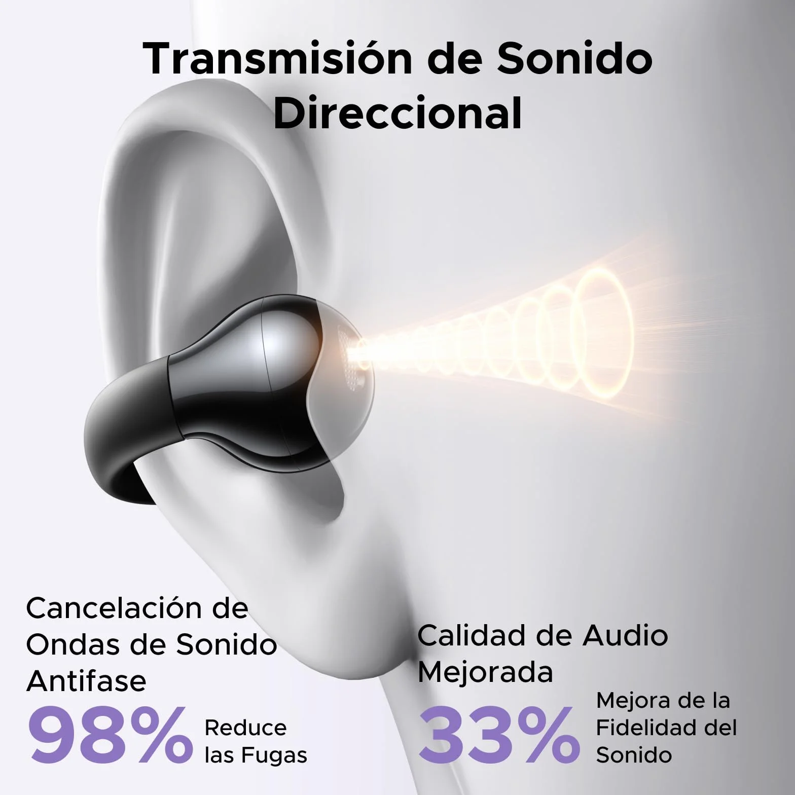 UGREEN HiTune S3 Auriculares Inalámbricos Audifonos Deportivos Auriculares Abiertos con Clip y Cancelación de Ruido ENC 30H de Reproducción Bluetooth 5.4 Carga Rápida USBC HiFi IPX5 Impermeable Negro