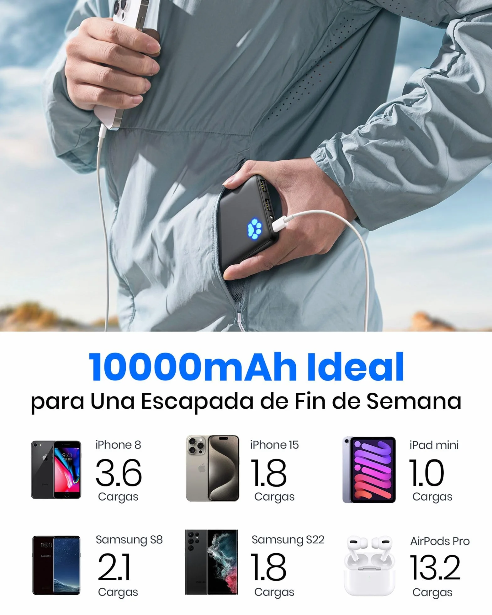 INIU Power Bank 10000mAh Triple 3A Alta Velocidad USB-C Bateria Externa Portatil con Linterna