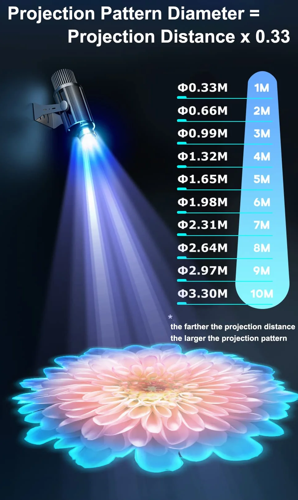 35W Logo Proyector al Aire Libre, LED GOBO Proyector Personalizable para Boda y Publicidad en Hoteles, Empresas y Tiendas
