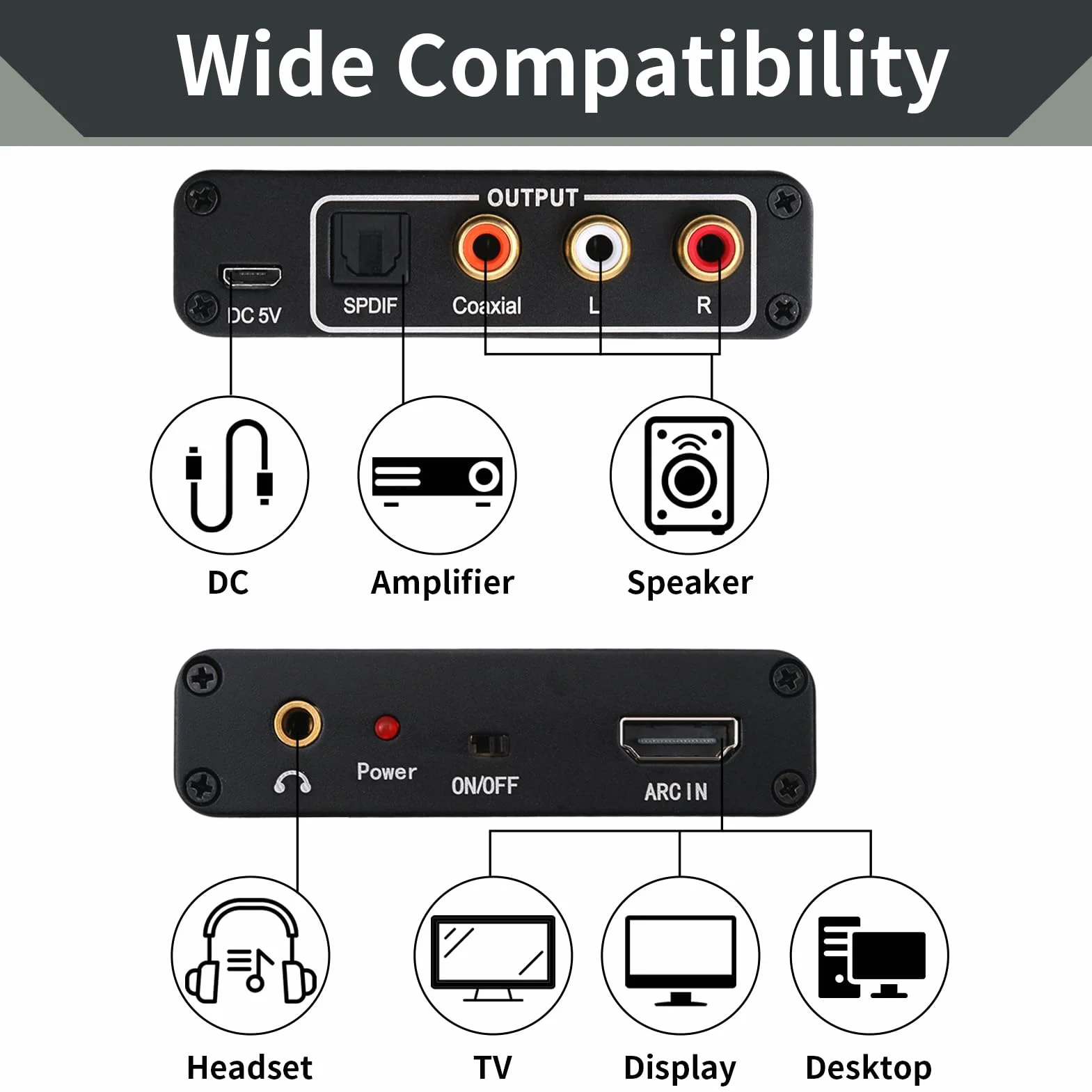 Extractor Audio HDMI ARC DAC 192kHz Óptico Toslink Coaxial a RCA L/R 3.5mm Jack