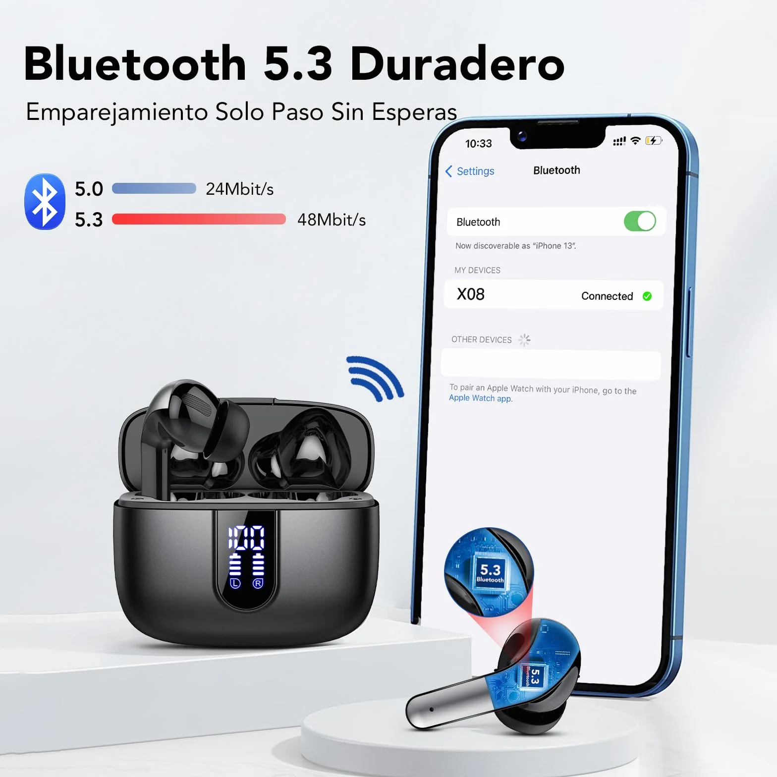 Auriculares Inalámbricos Bluetooth 5.3, 4 Mic ENC Reducción de Ruido, 50H Graves, IP7 Impermeable, Carga Rápida USB-C