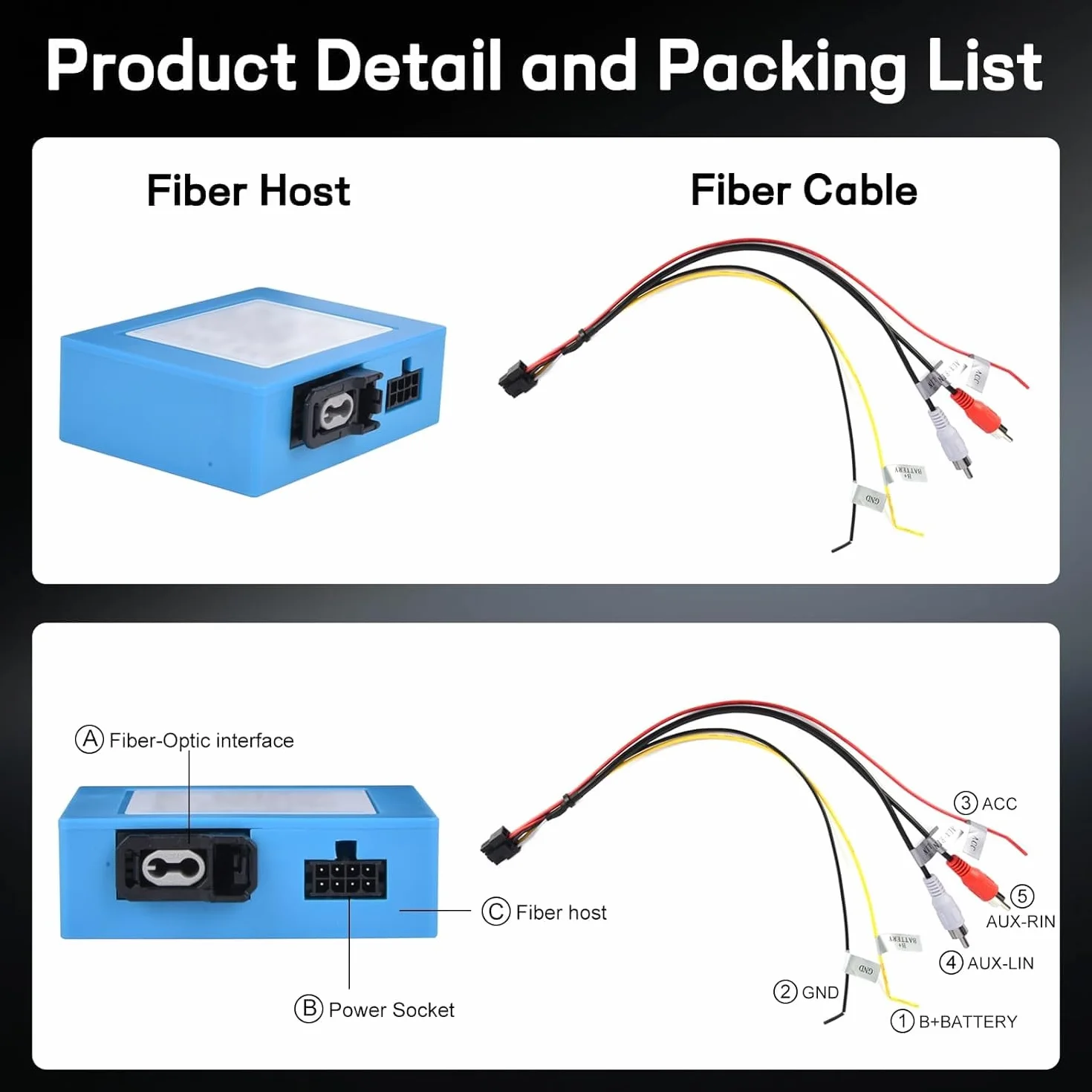 Decodificador de Fibra óptica de la Unidad Principal para Mercedes-Benz CL/CLS/E/S/SL/SLK