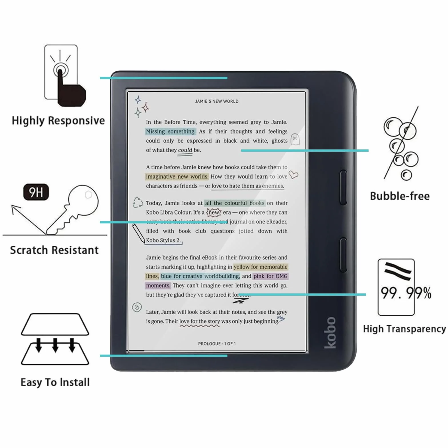 Protector de Pantalla para Kobo Libra Colour, [2 Pack] Cristal Templado Película Anti-arañazos, Alta Dureza HD Transparente Vidrio Templado para Kobo Libra Color