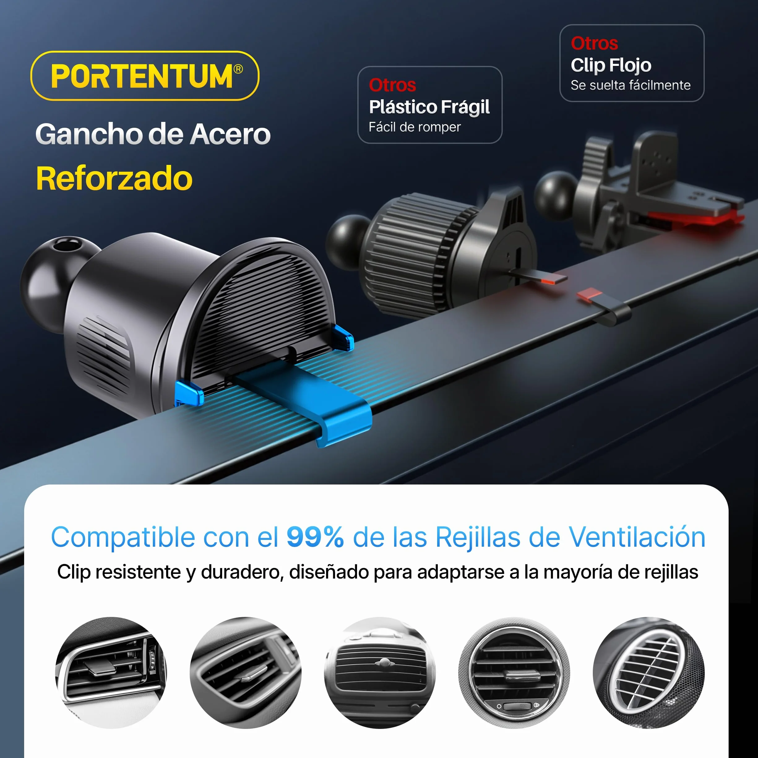 PORTENTUM Soporte movil Coche Rejilla de ventilación Triple Anclaje Rotación 360° orientable Compatible 4-7.5"