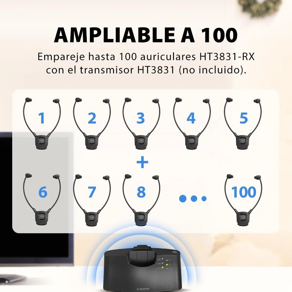 Avantree HT3831 – Auriculares TV Inalámbricos con Control de Volumen L/R, Ampliable hasta 10 Auriculares, Ideal para Familias