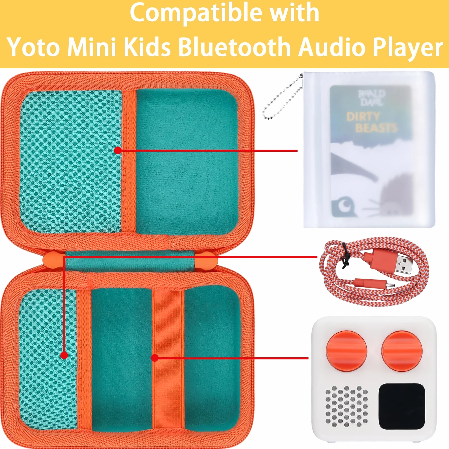 co2CREA Duro Viajar Caja Estuche Funda para Yoto/Yoto Mini Reproductor de Audio y música para niños,Portatarjetas Transparente Incluido para Altavoz MP3 Lee Tarjetas